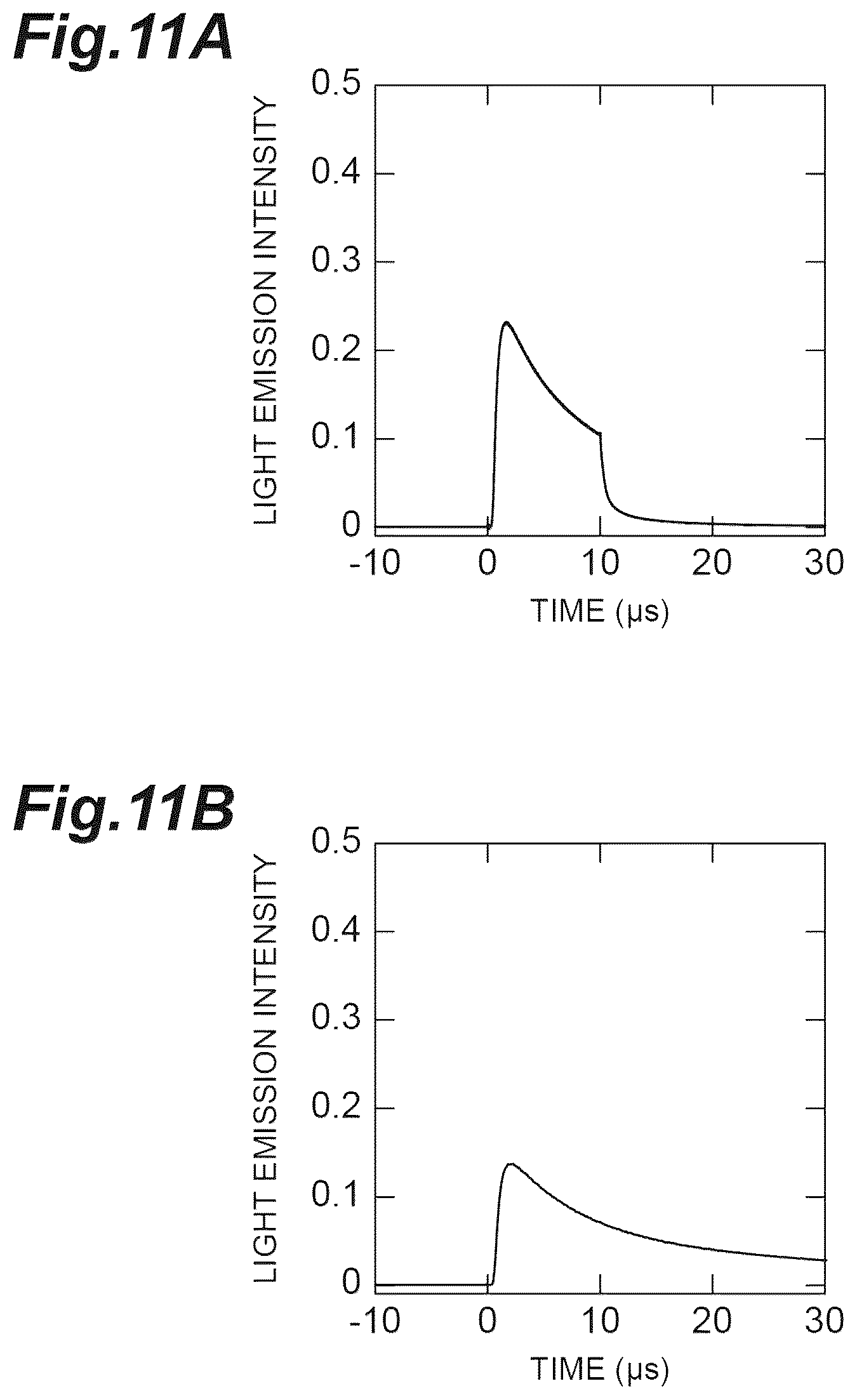 Patent US12414431 Figure 11 – Organic light-emitting element, light-emitting device, and light-emitting method