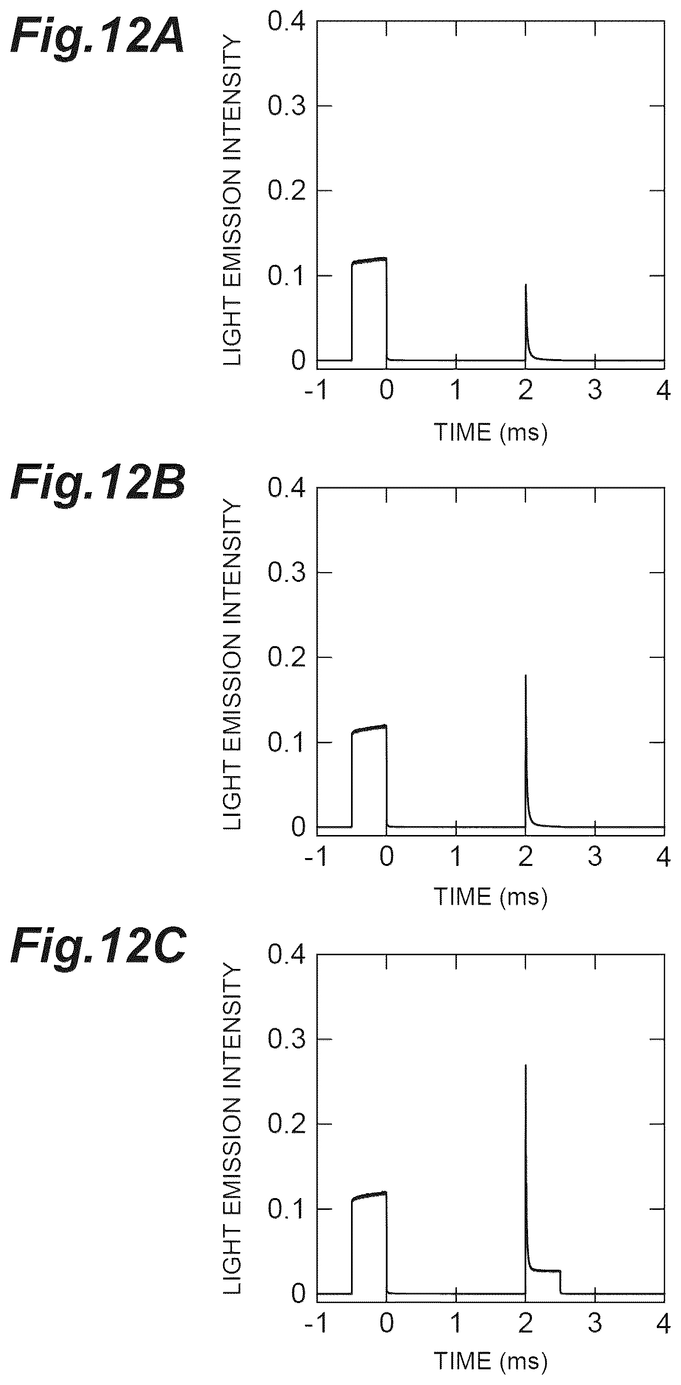 Patent US12414431 Figure 12 – Organic light-emitting element, light-emitting device, and light-emitting method