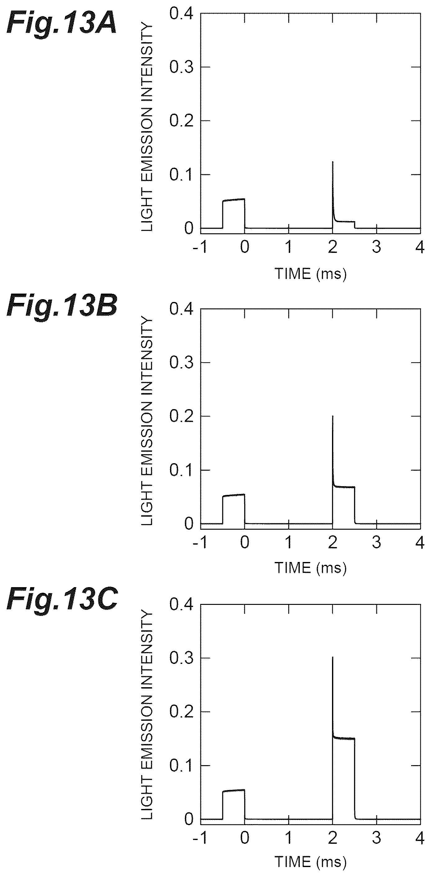 Patent US12414431 Figure 13 – Organic light-emitting element, light-emitting device, and light-emitting method