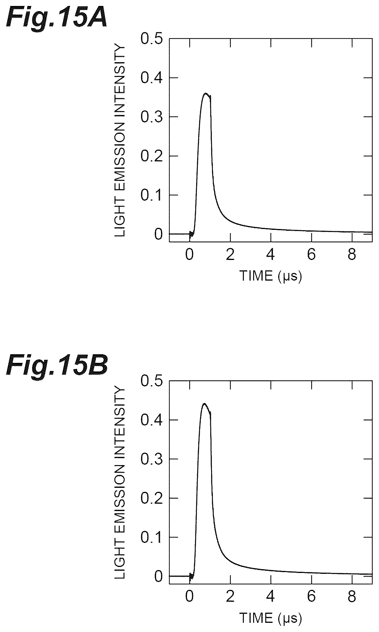 Patent US12414431 Figure 15 – Organic light-emitting element, light-emitting device, and light-emitting method
