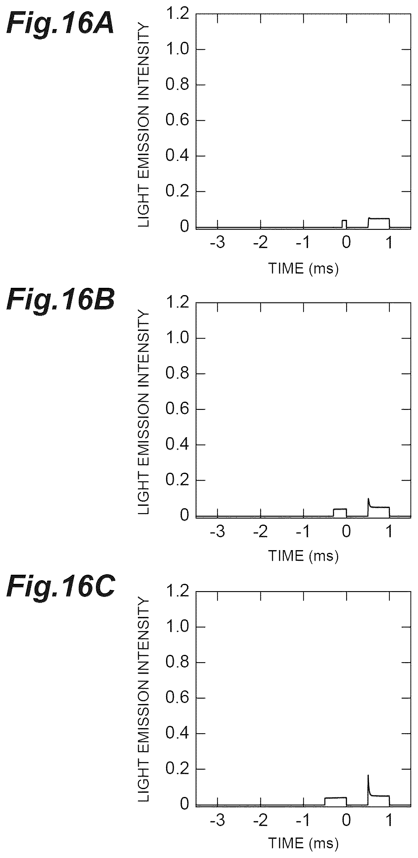 Patent US12414431 Figure 16 – Organic light-emitting element, light-emitting device, and light-emitting method