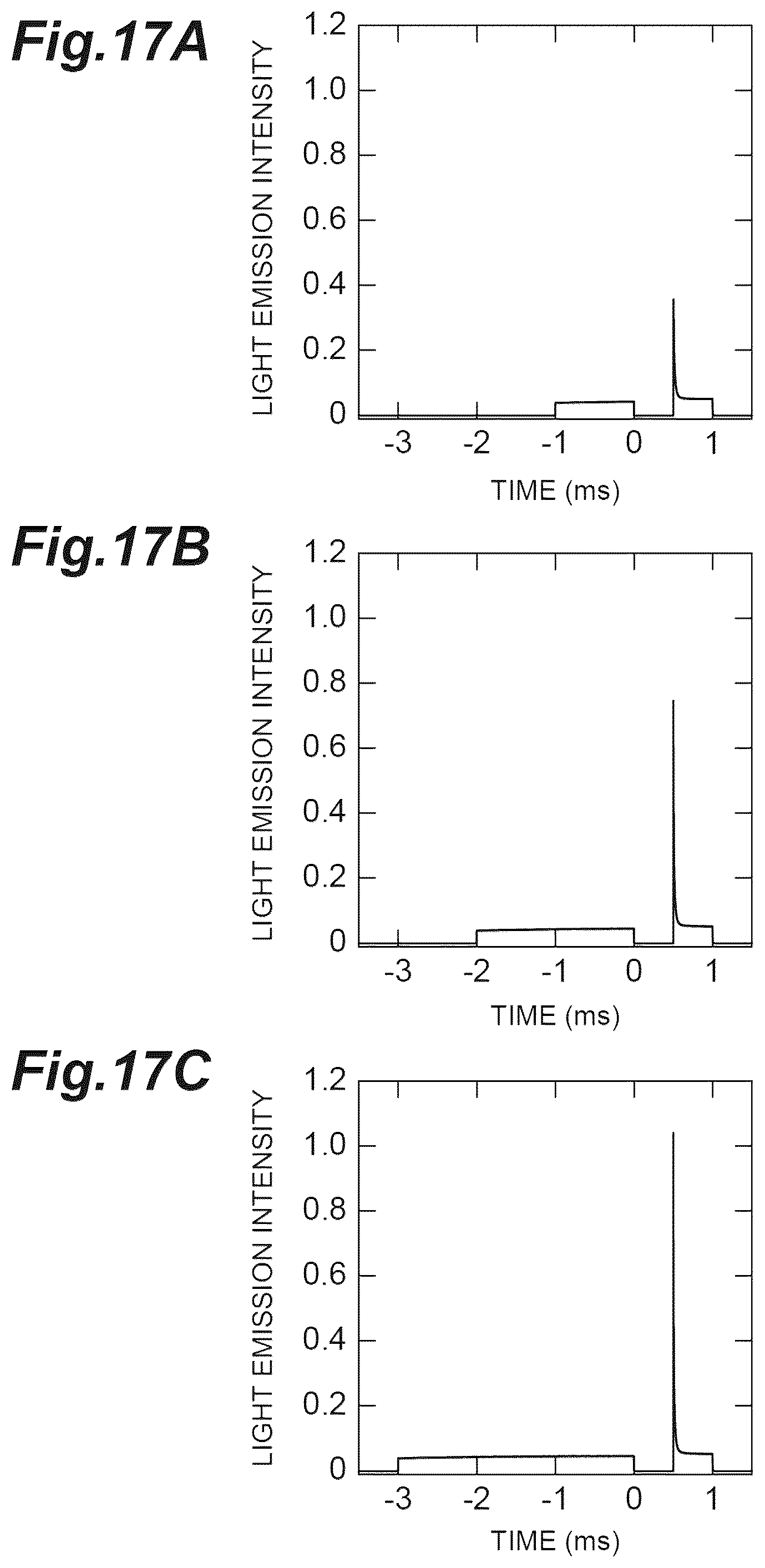 Patent US12414431 Figure 17 – Organic light-emitting element, light-emitting device, and light-emitting method