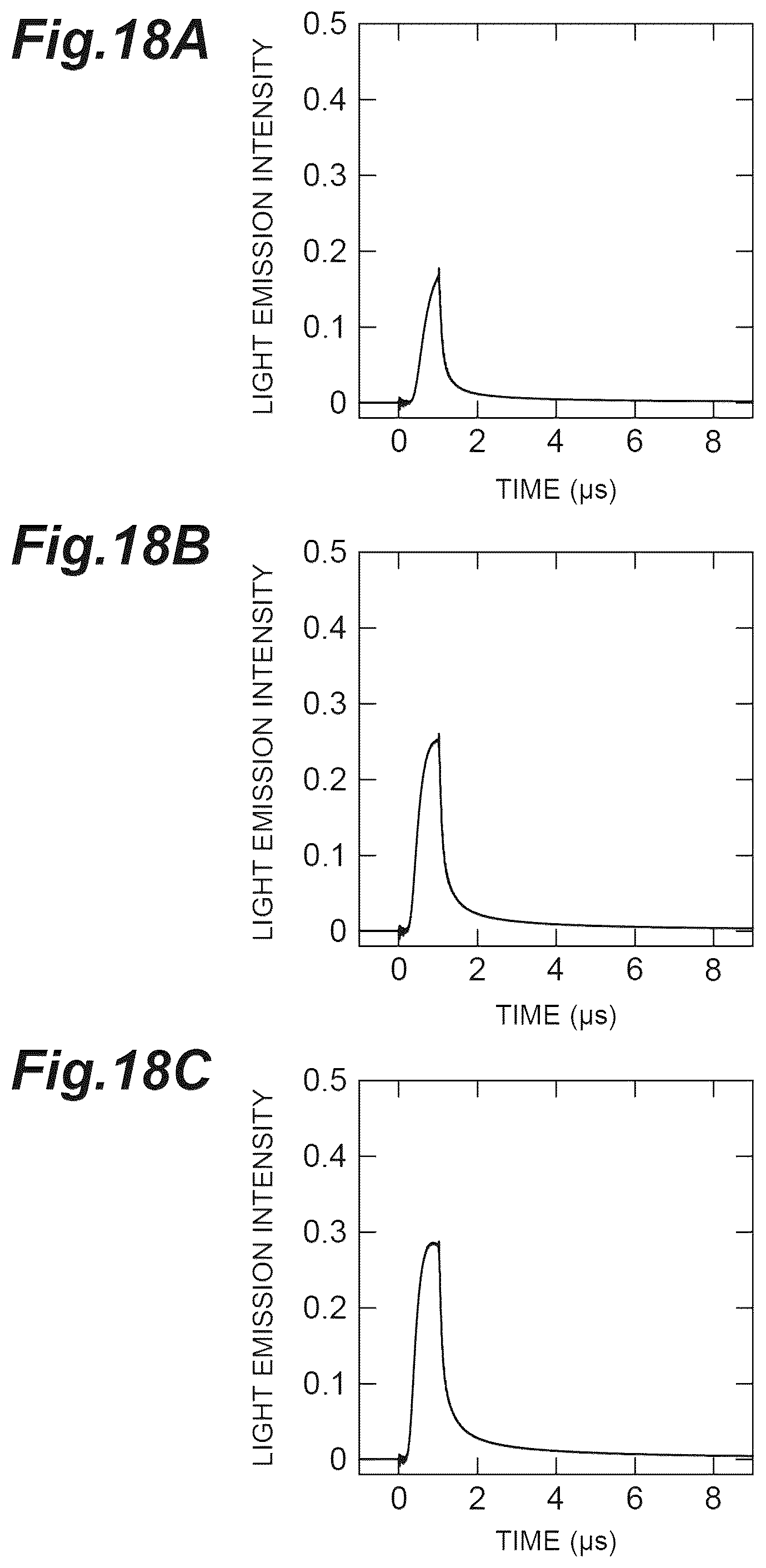 Patent US12414431 Figure 18 – Organic light-emitting element, light-emitting device, and light-emitting method