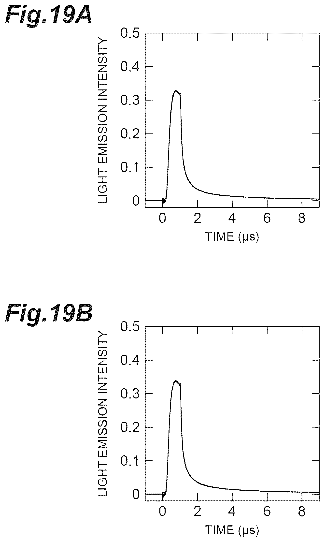 Patent US12414431 Figure 19 – Organic light-emitting element, light-emitting device, and light-emitting method