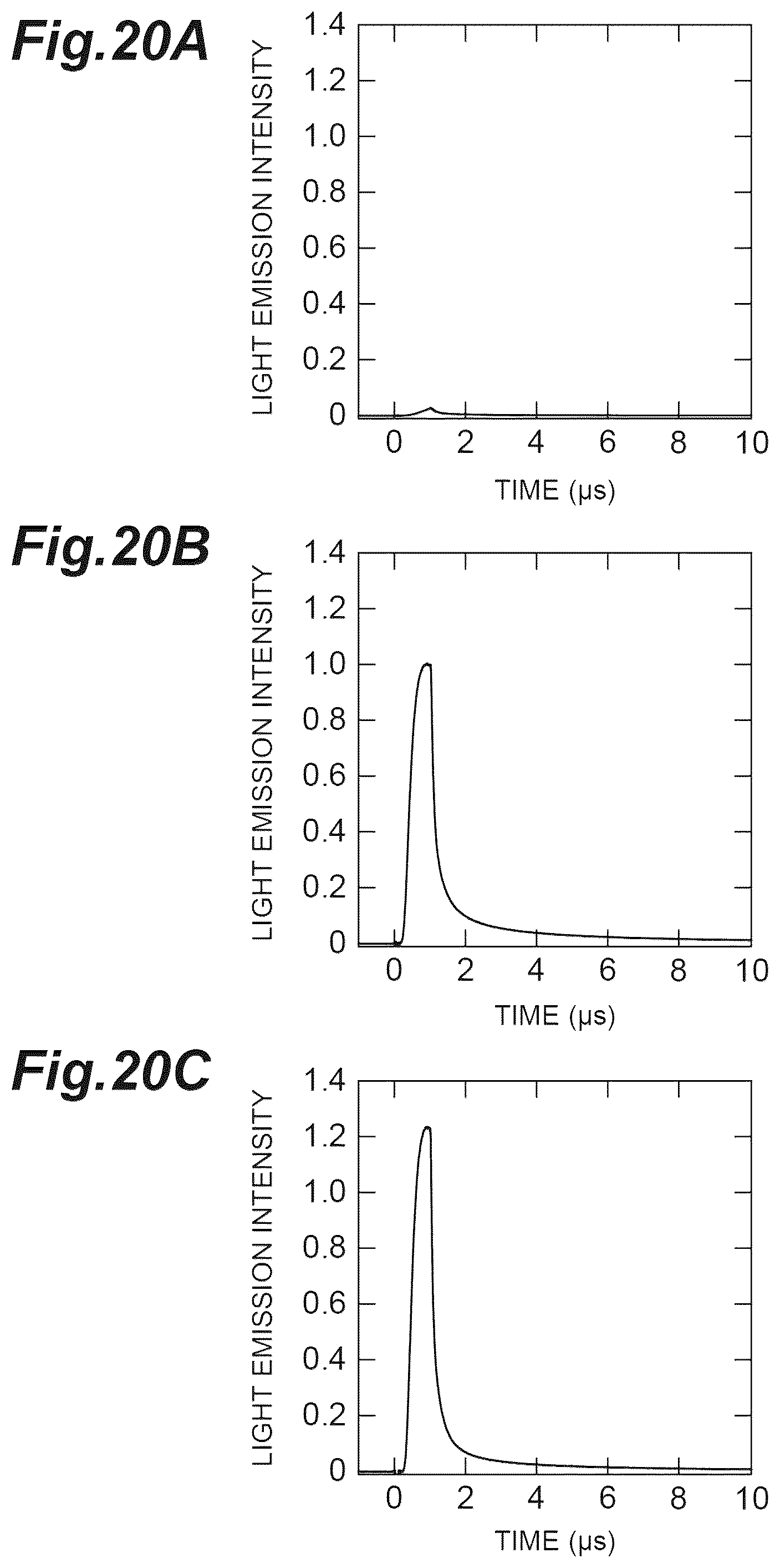 Patent US12414431 Figure 20 – Organic light-emitting element, light-emitting device, and light-emitting method