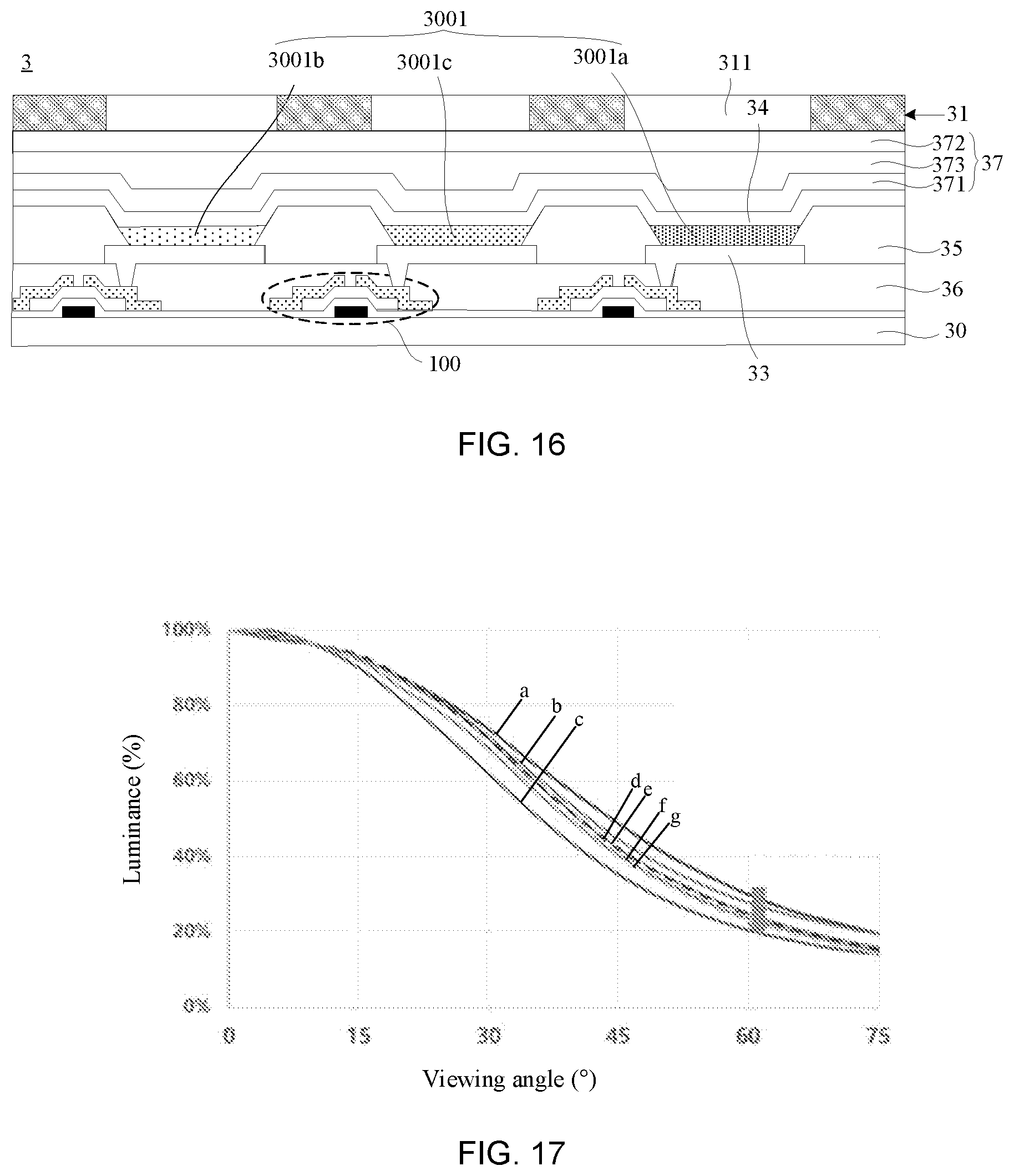 Patent US12414434 Figure 8 – Display panel having different opening lengths and light-emitting lengths and manufacturing method therefor, and display device