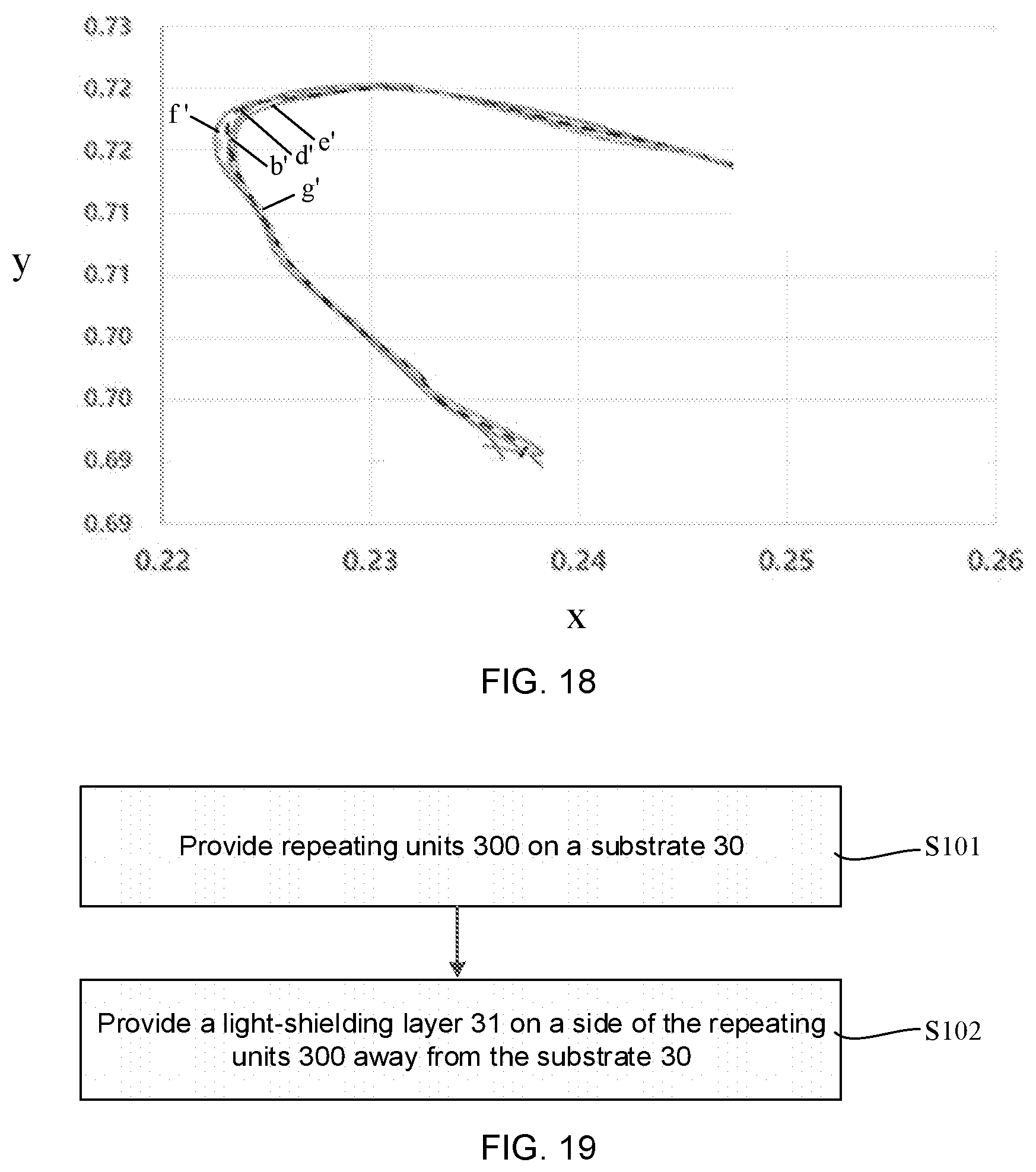 Patent US12414434 Figure 9 – Display panel having different opening lengths and light-emitting lengths and manufacturing method therefor, and display device
