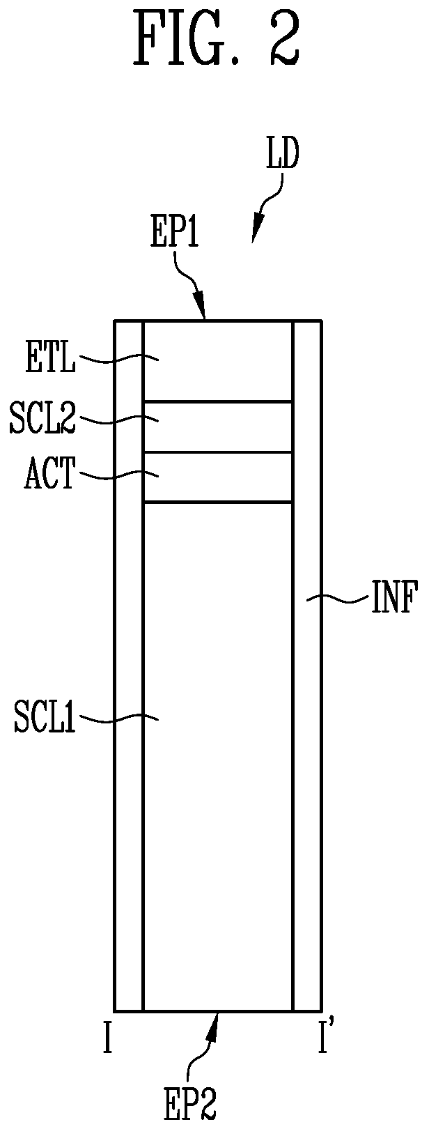 Patent US12414447 Figure 2 – Display device