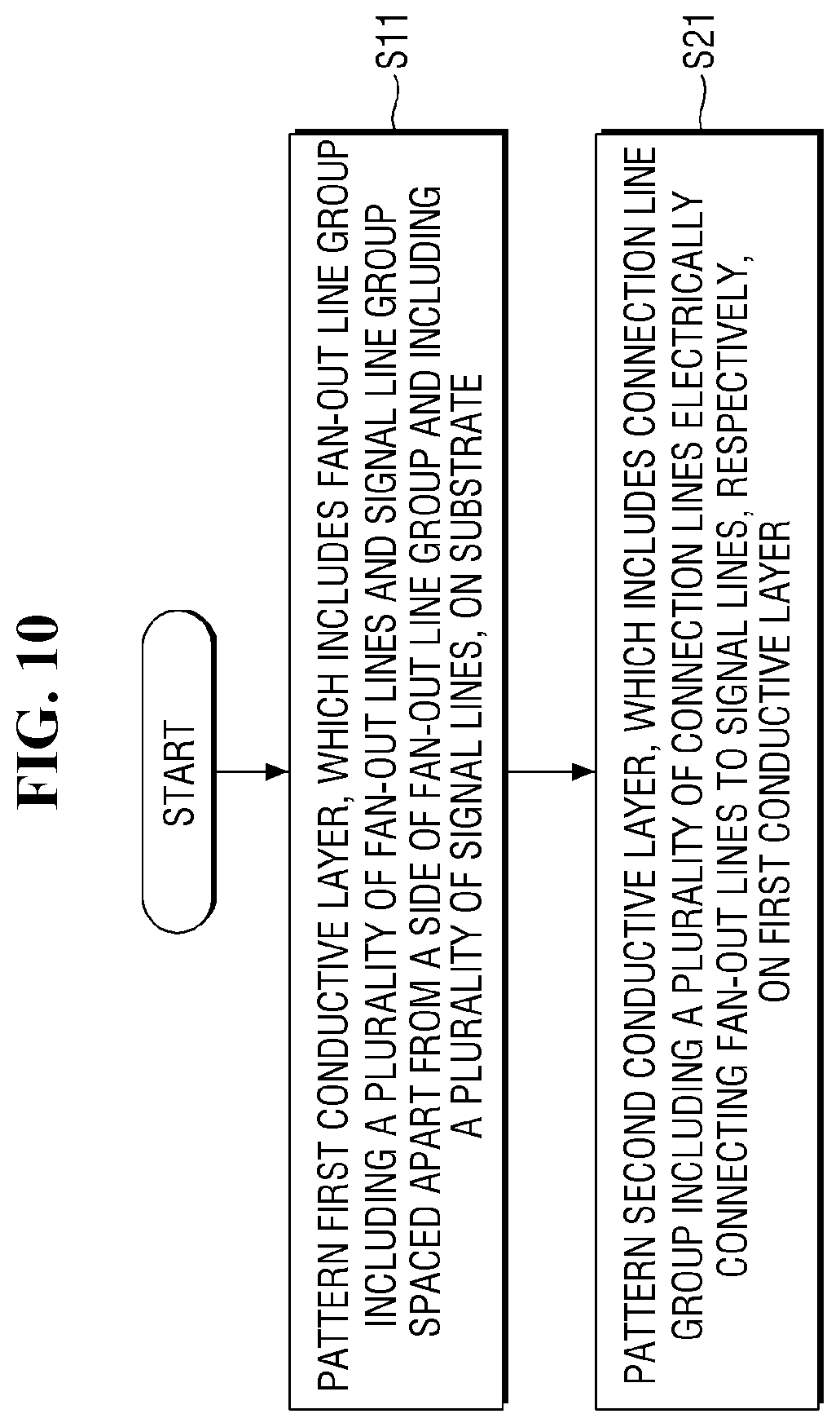 Patent US12414448 Figure 10 – Display device