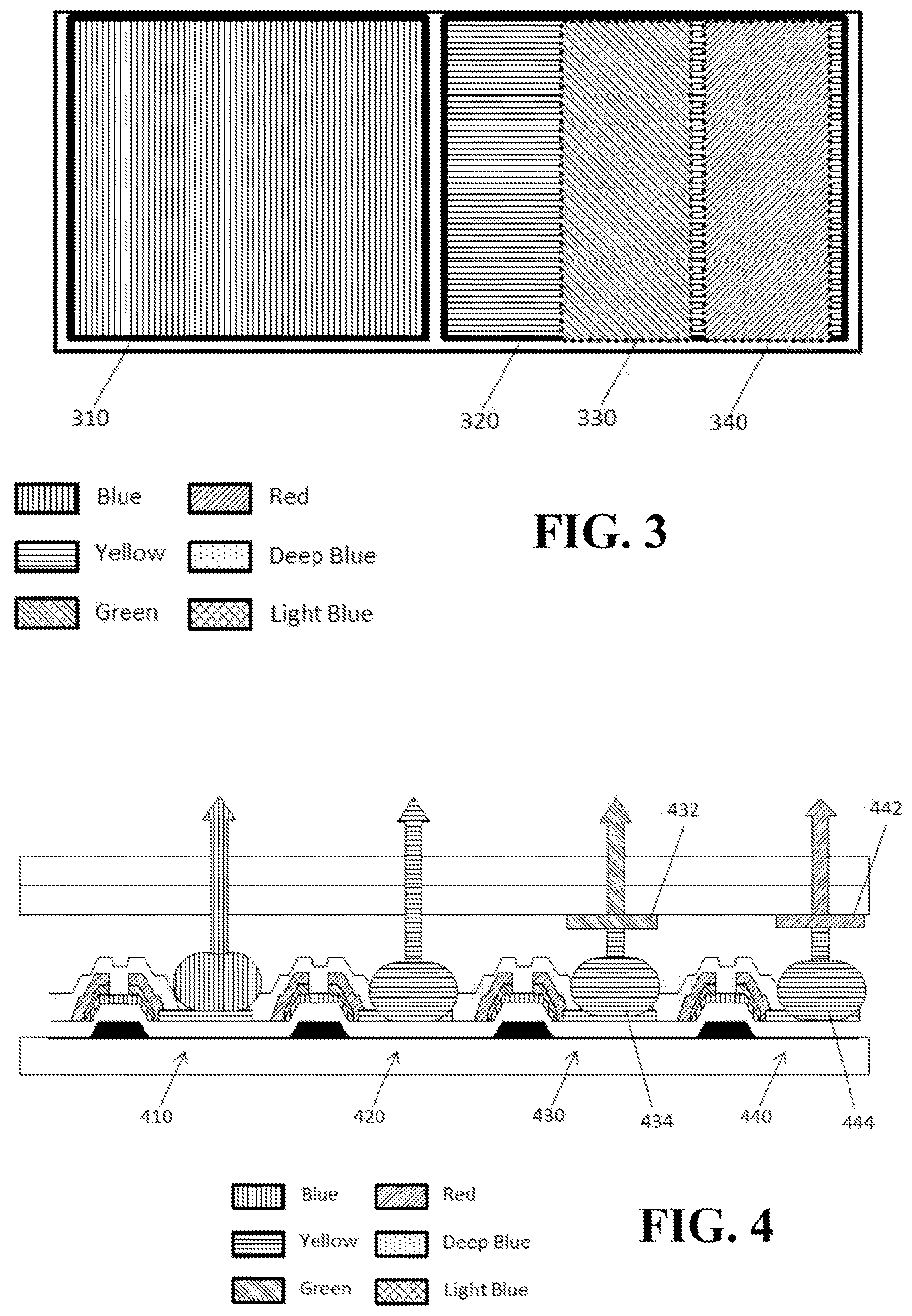 Patent US12414452 Figure 3 – Organic electroluminescent devices