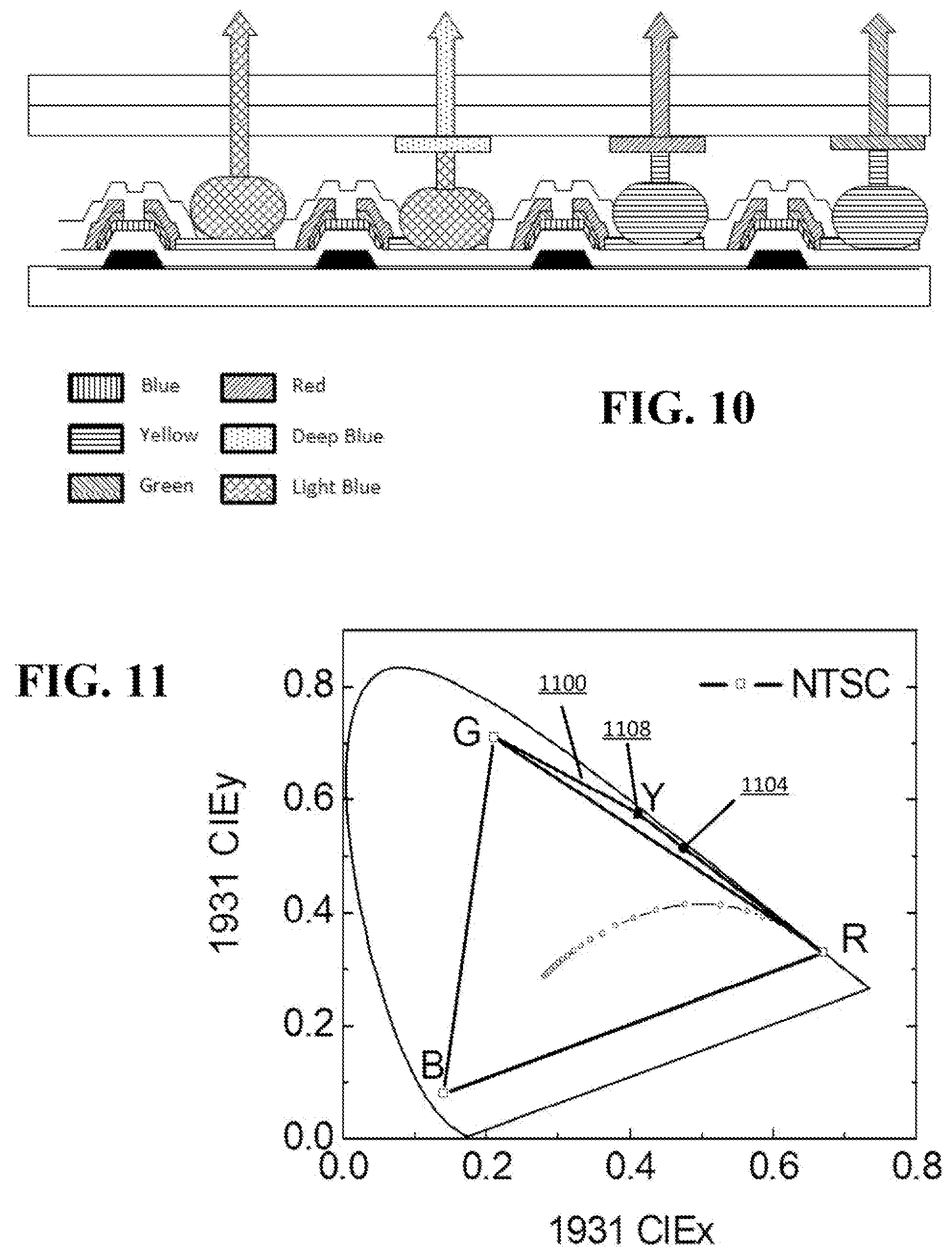 Patent US12414452 Figure 7 – Organic electroluminescent devices
