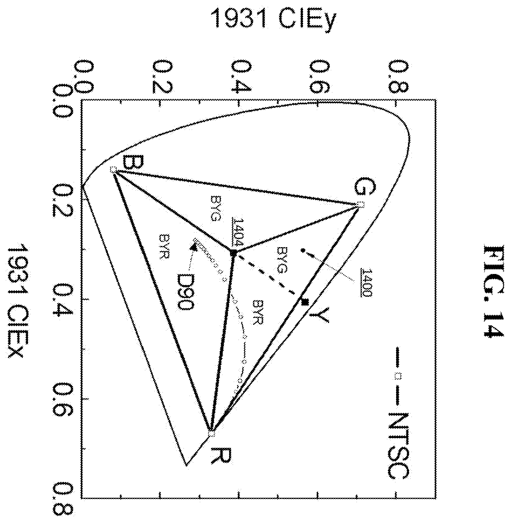 Patent US12414452 Figure 9 – Organic electroluminescent devices