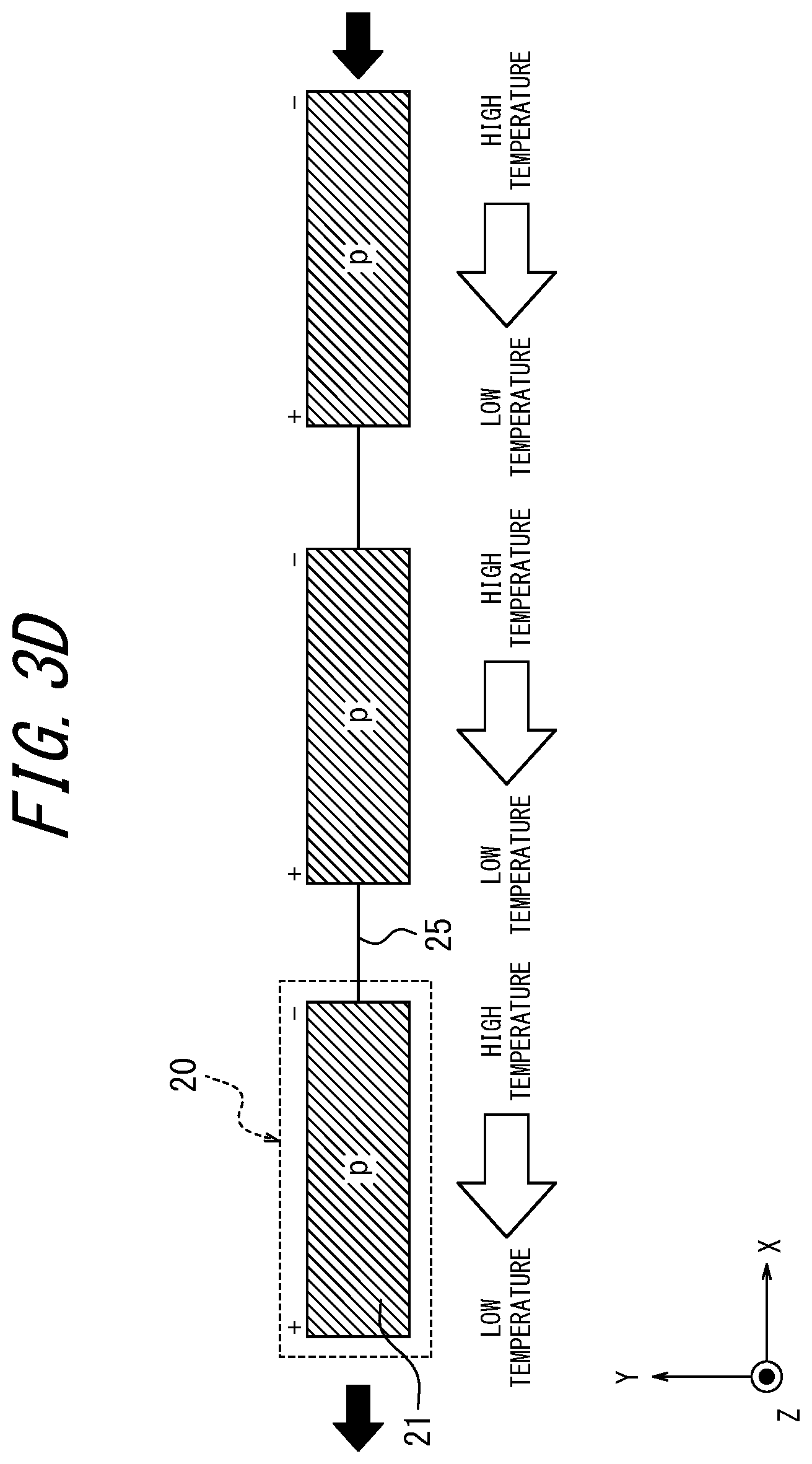 Patent US12414465 Figure 8 – Thermoelectric conversion module