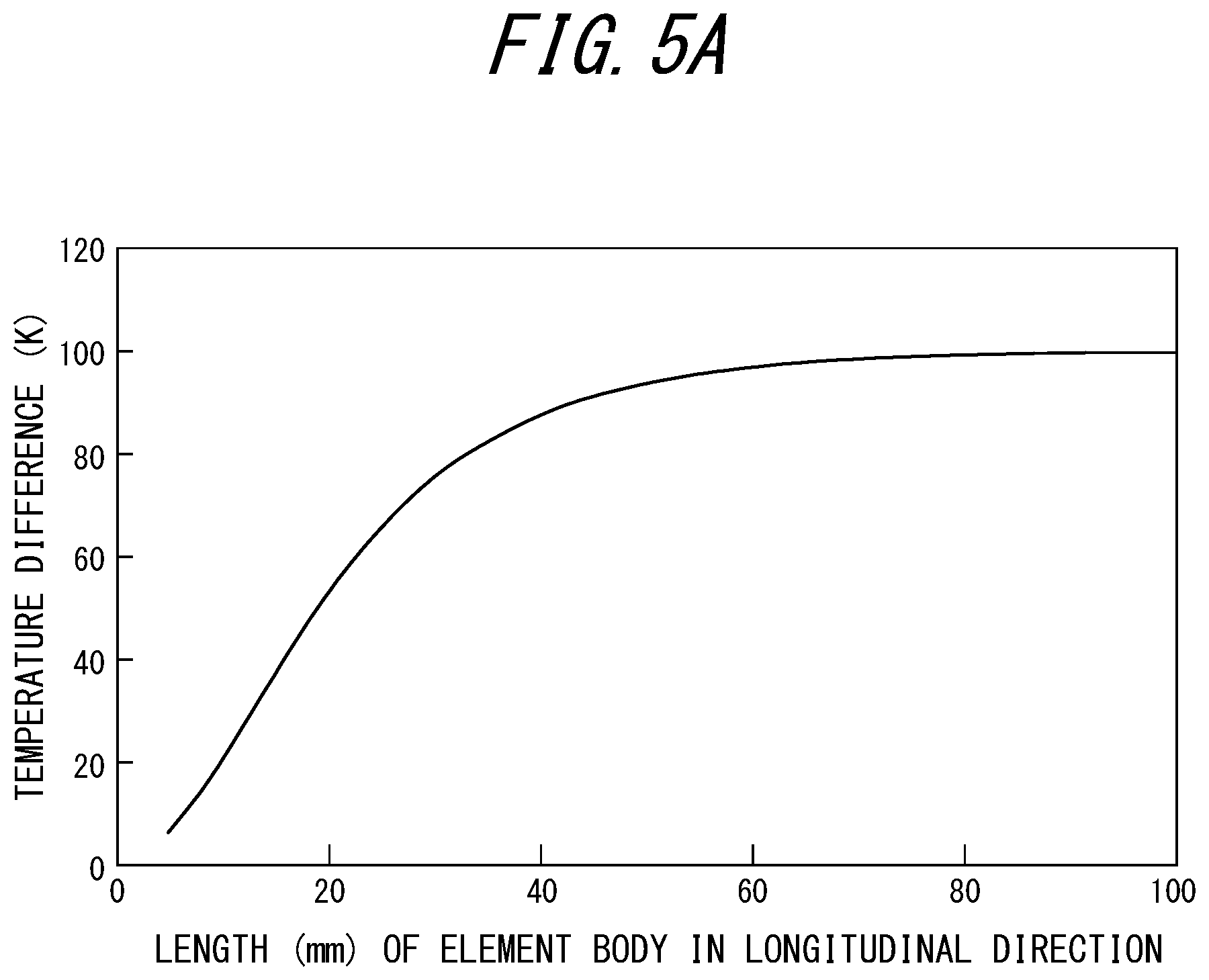 Patent US12414465 Figure 12 – Thermoelectric conversion module