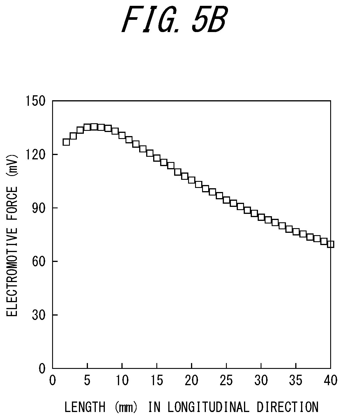 Patent US12414465 Figure 13 – Thermoelectric conversion module
