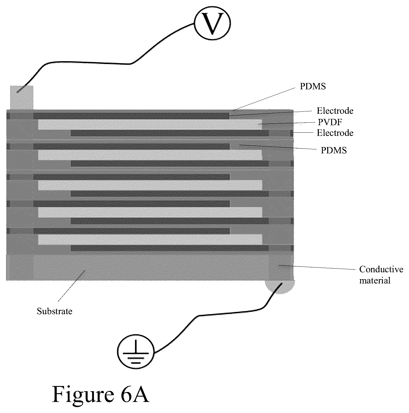 Patent US12414469 Figure 6 – Manufacturing of a flexible piezoelectric film-based power source