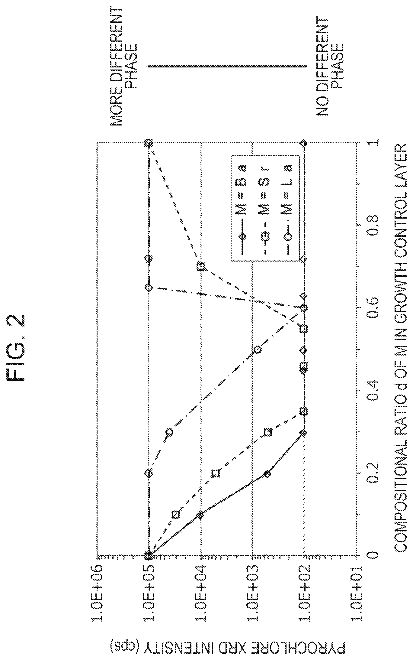 Patent US12414473 Figure 2 – Piezoelectric element