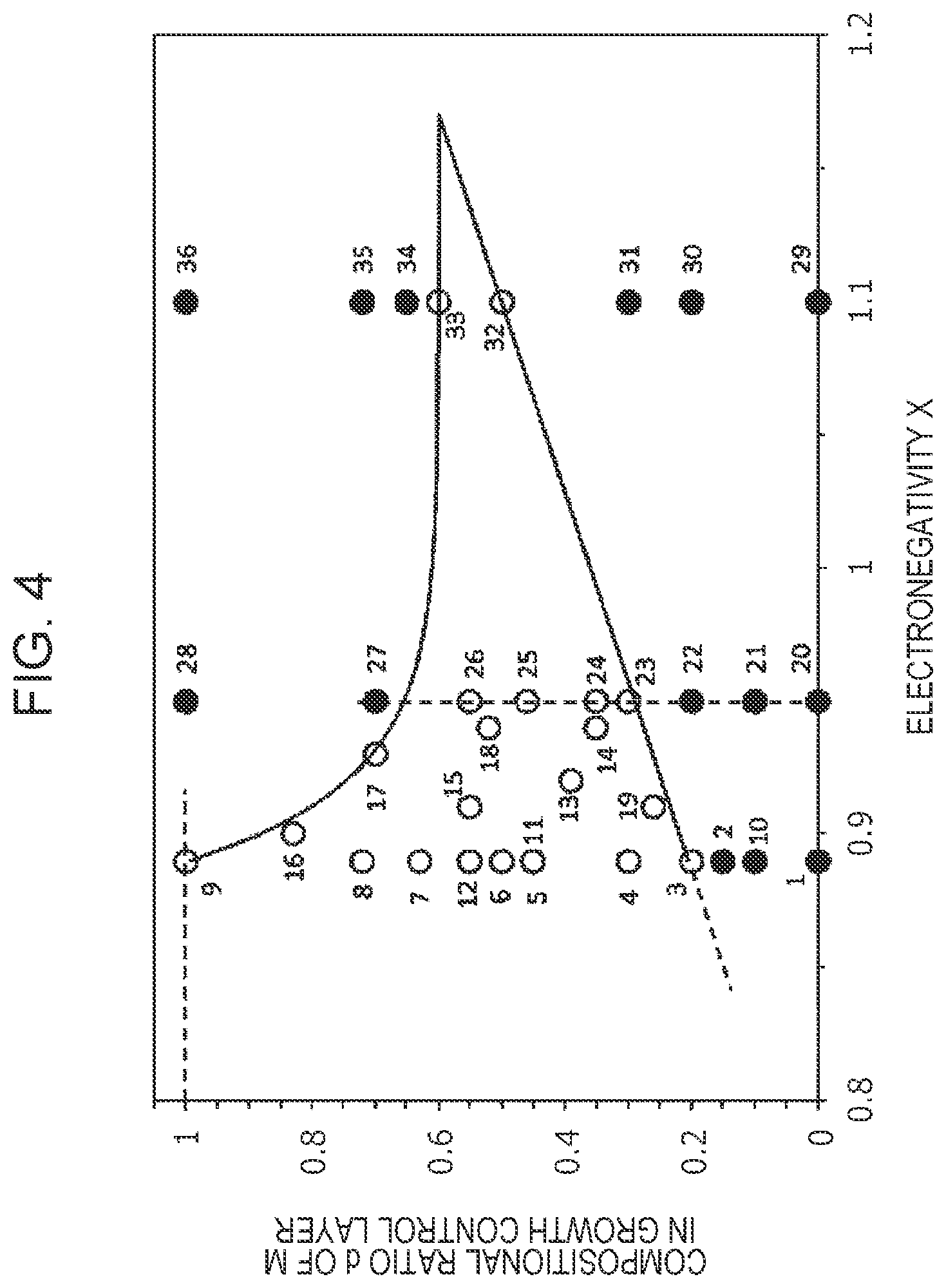 Patent US12414473 Figure 4 – Piezoelectric element