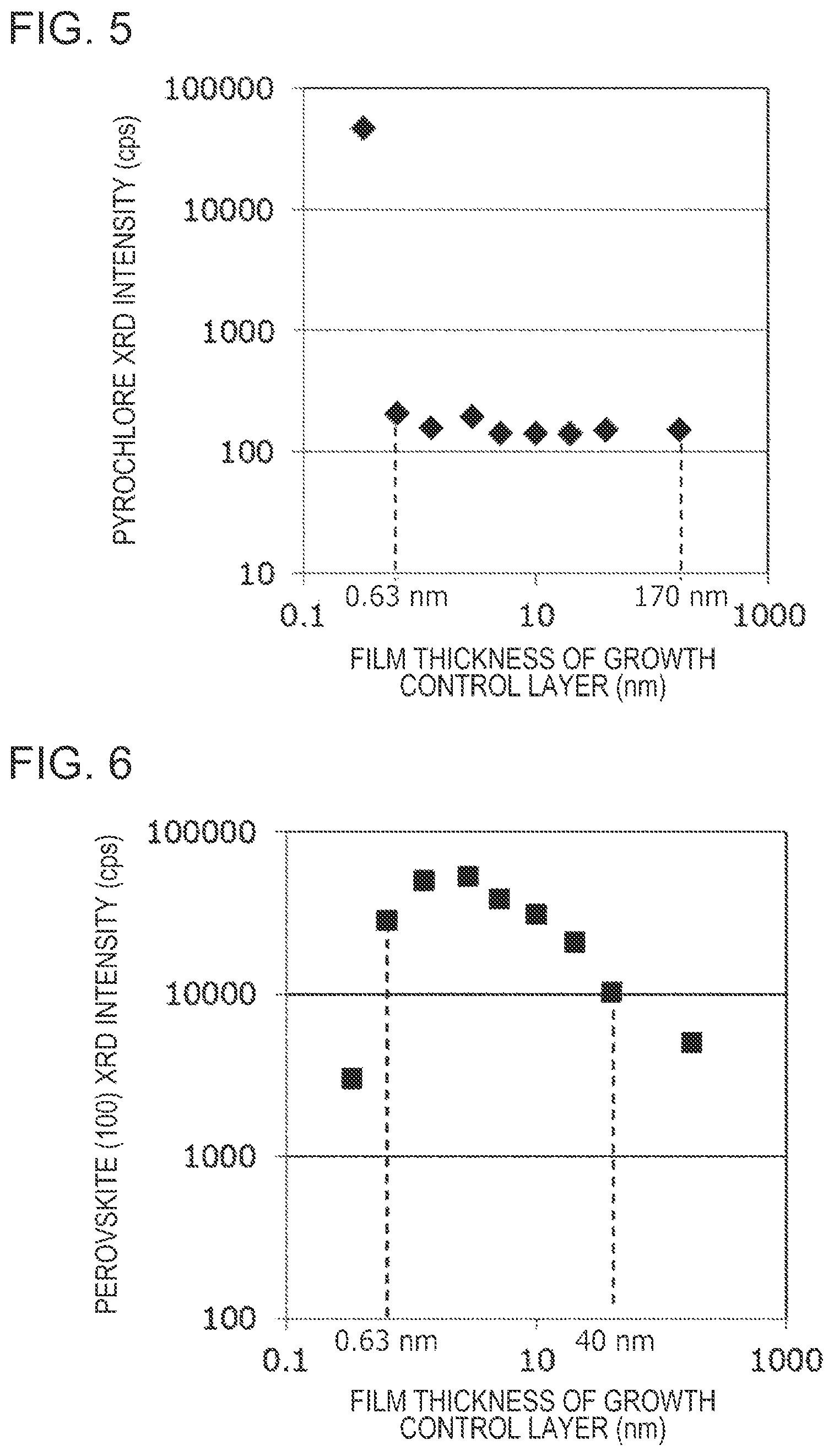 Patent US12414473 Figure 5 – Piezoelectric element