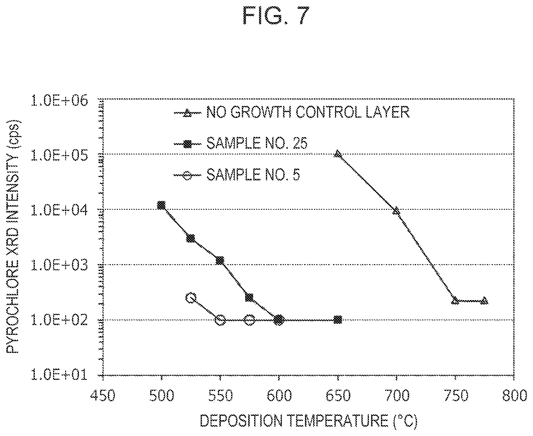 Patent US12414473 Figure 6 – Piezoelectric element
