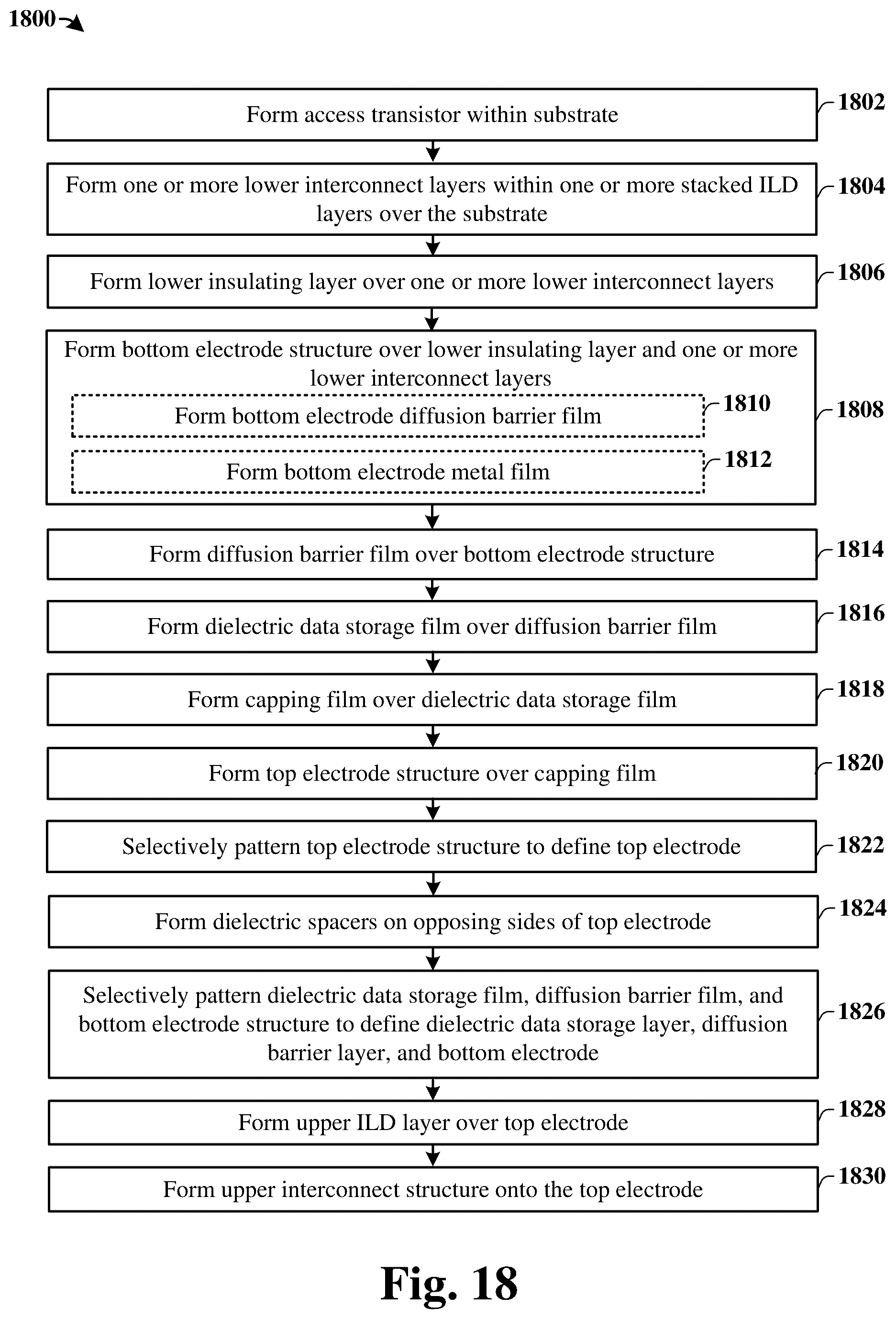 Patent US12414484 Figure 11 – RRAM structure