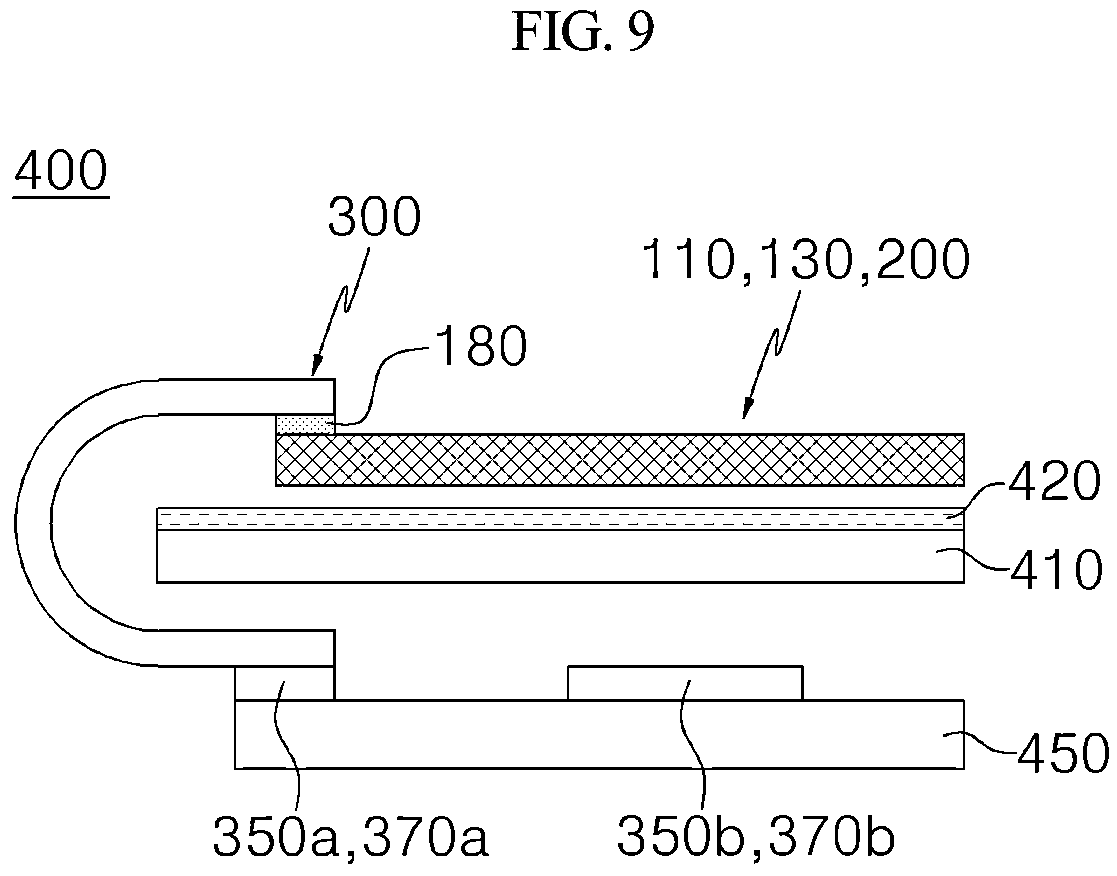 Patent US12417001 Figure 6 – Sensor device package and image display device including the same