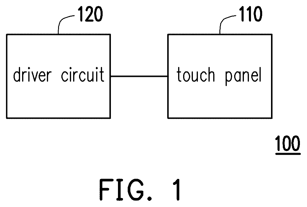 Patent US12417005 — Touch panel with well-designed touch pattern — Figure 1