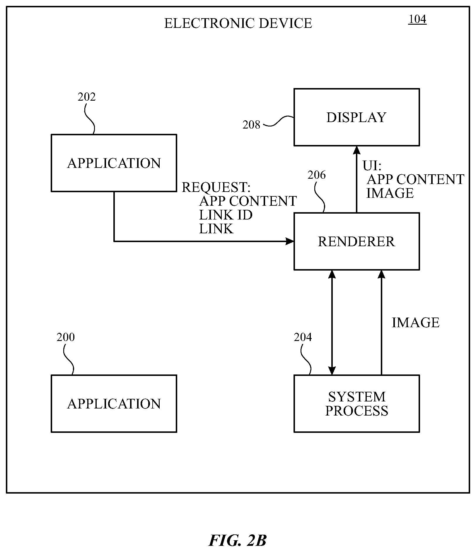 Patent US12417006 Figure 3 – Privacy-preserving sharing attribution for electronic devices
