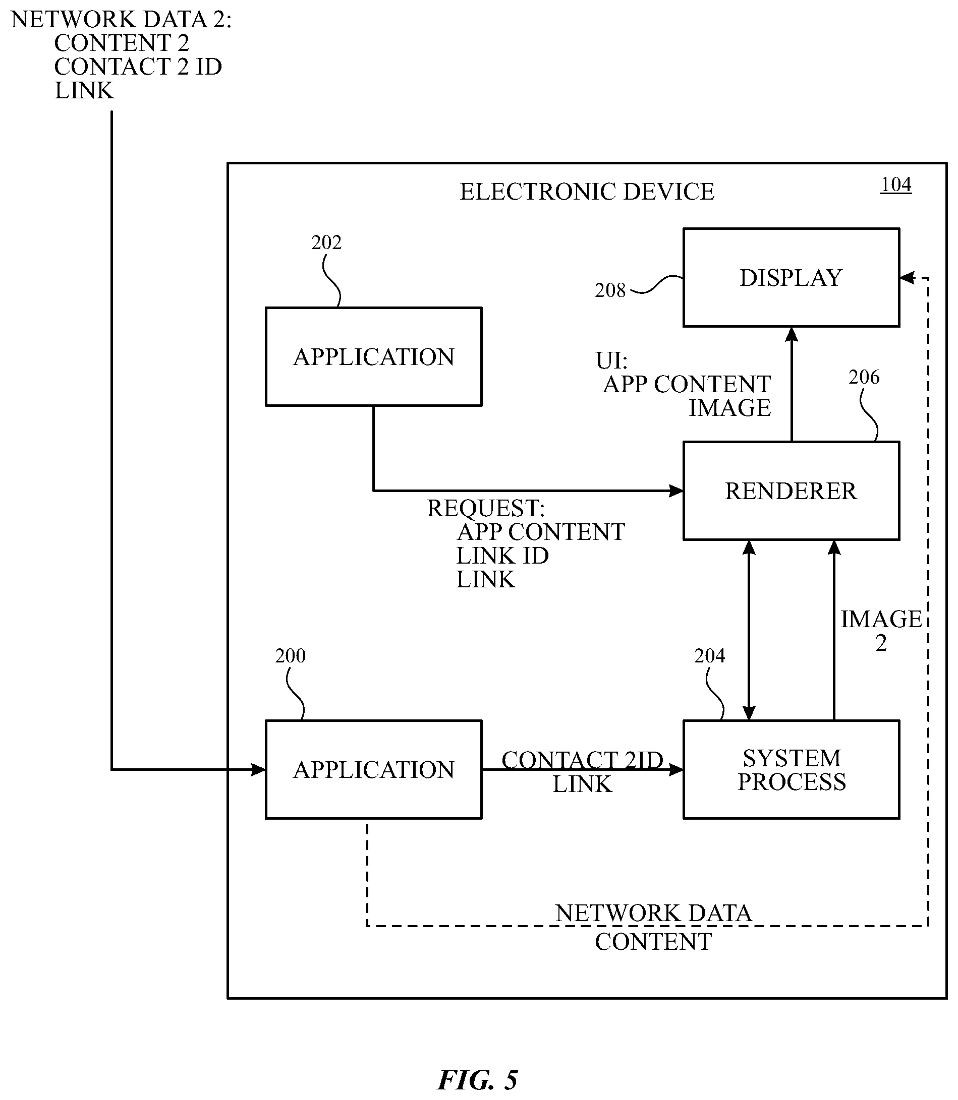 Patent US12417006 Figure 5 – Privacy-preserving sharing attribution for electronic devices