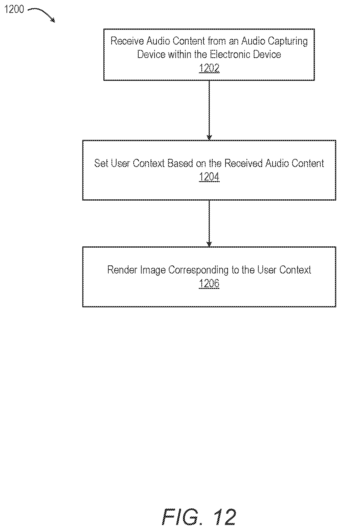 Patent US12417007 Figure 12 – Electronic device display screen customization based on image information