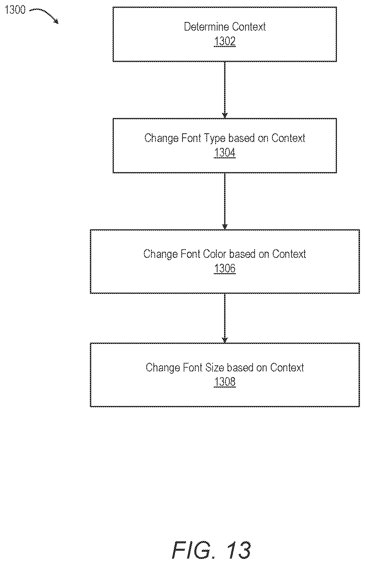 Patent US12417007 Figure 13 – Electronic device display screen customization based on image information