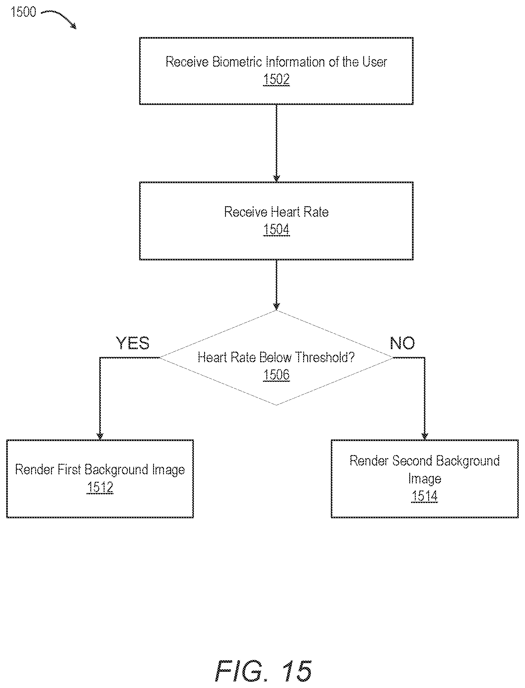 Patent US12417007 Figure 15 – Electronic device display screen customization based on image information