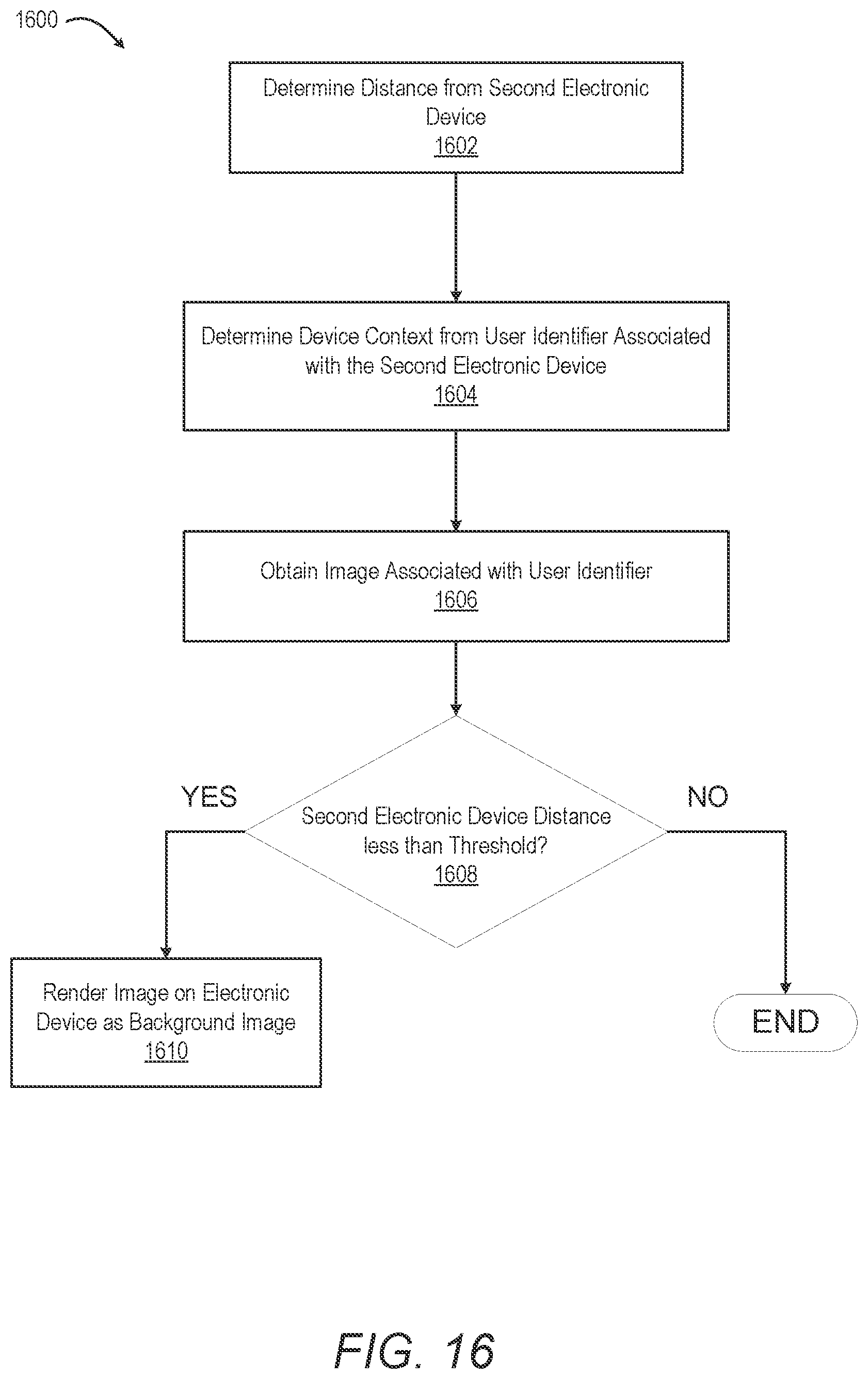 Patent US12417007 Figure 16 – Electronic device display screen customization based on image information