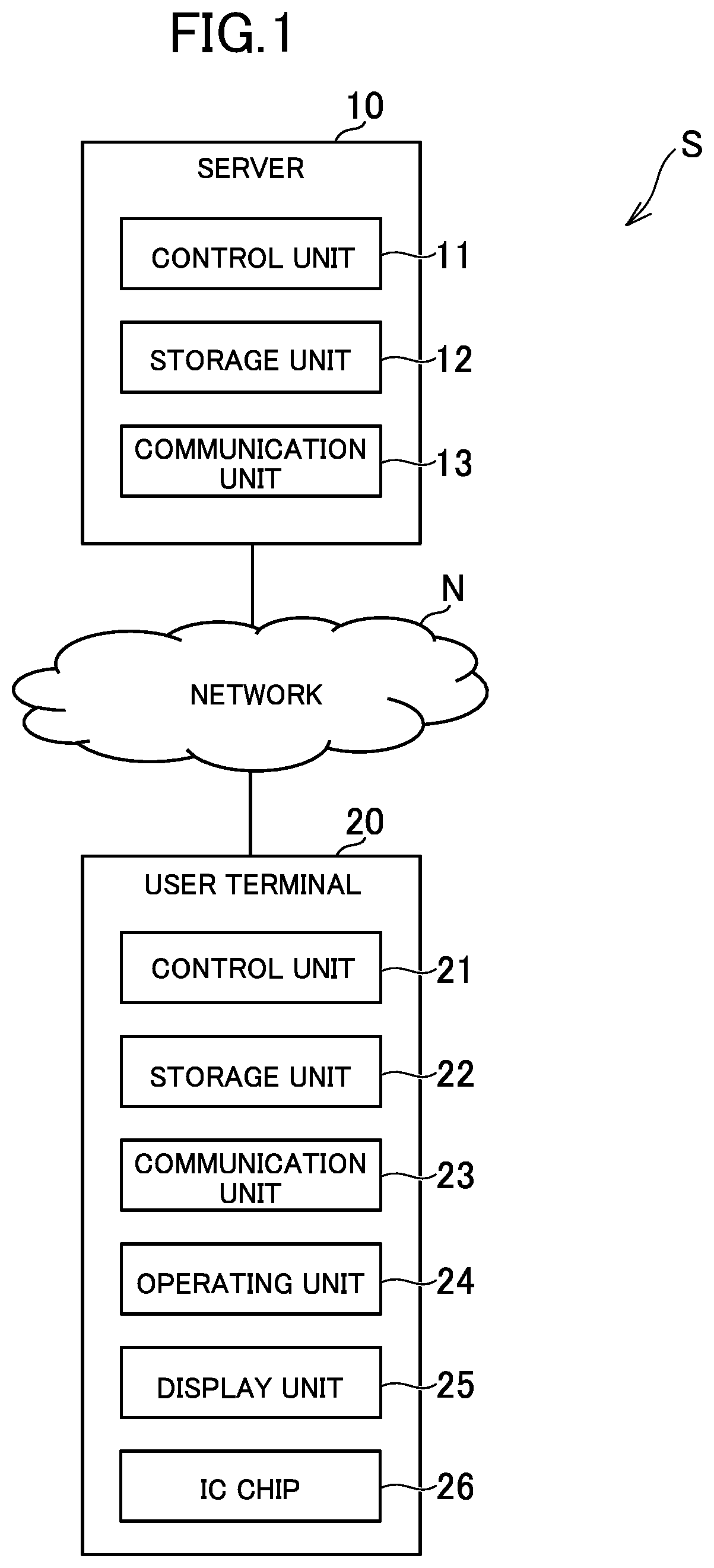 Patent US12417009 Figure 1 – Display control device for managing display of objects on a screen, display control method and program