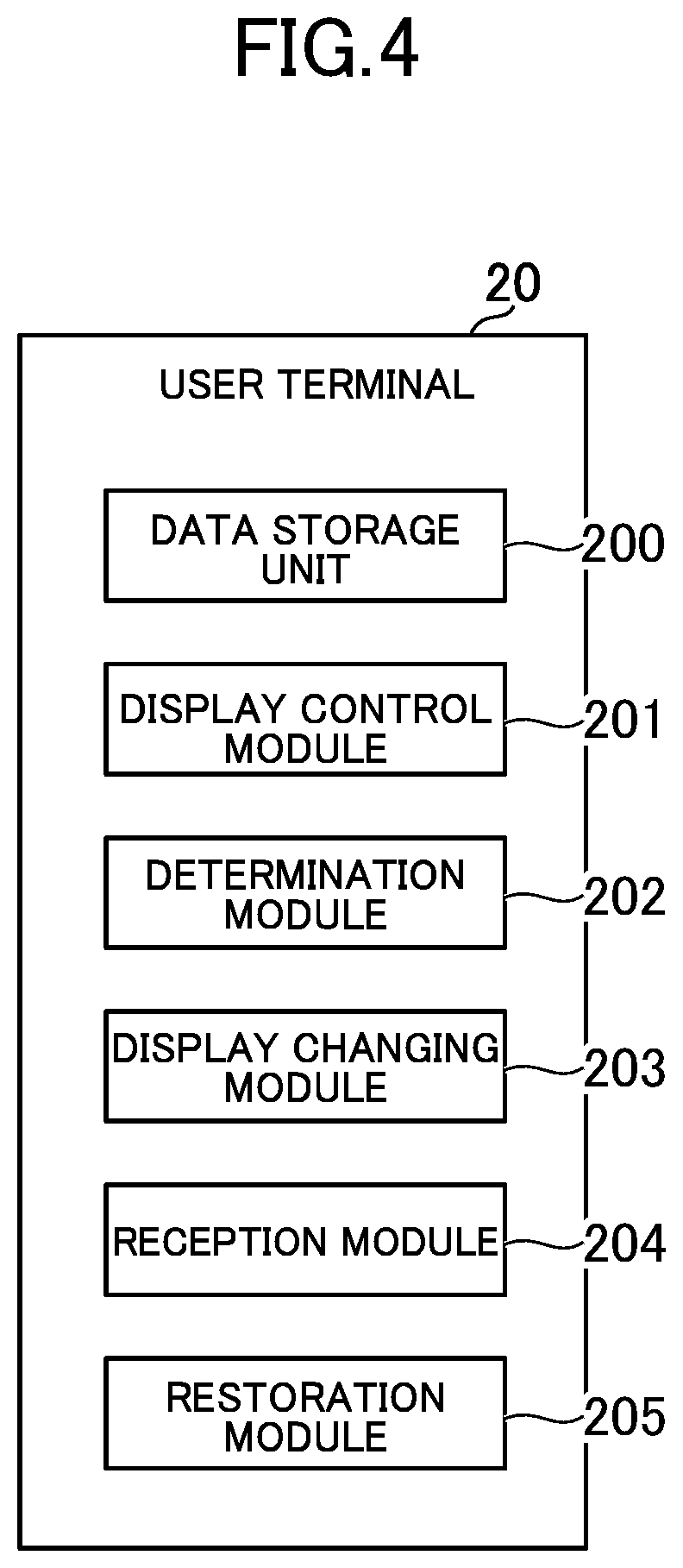 Patent US12417009 Figure 4 – Display control device for managing display of objects on a screen, display control method and program