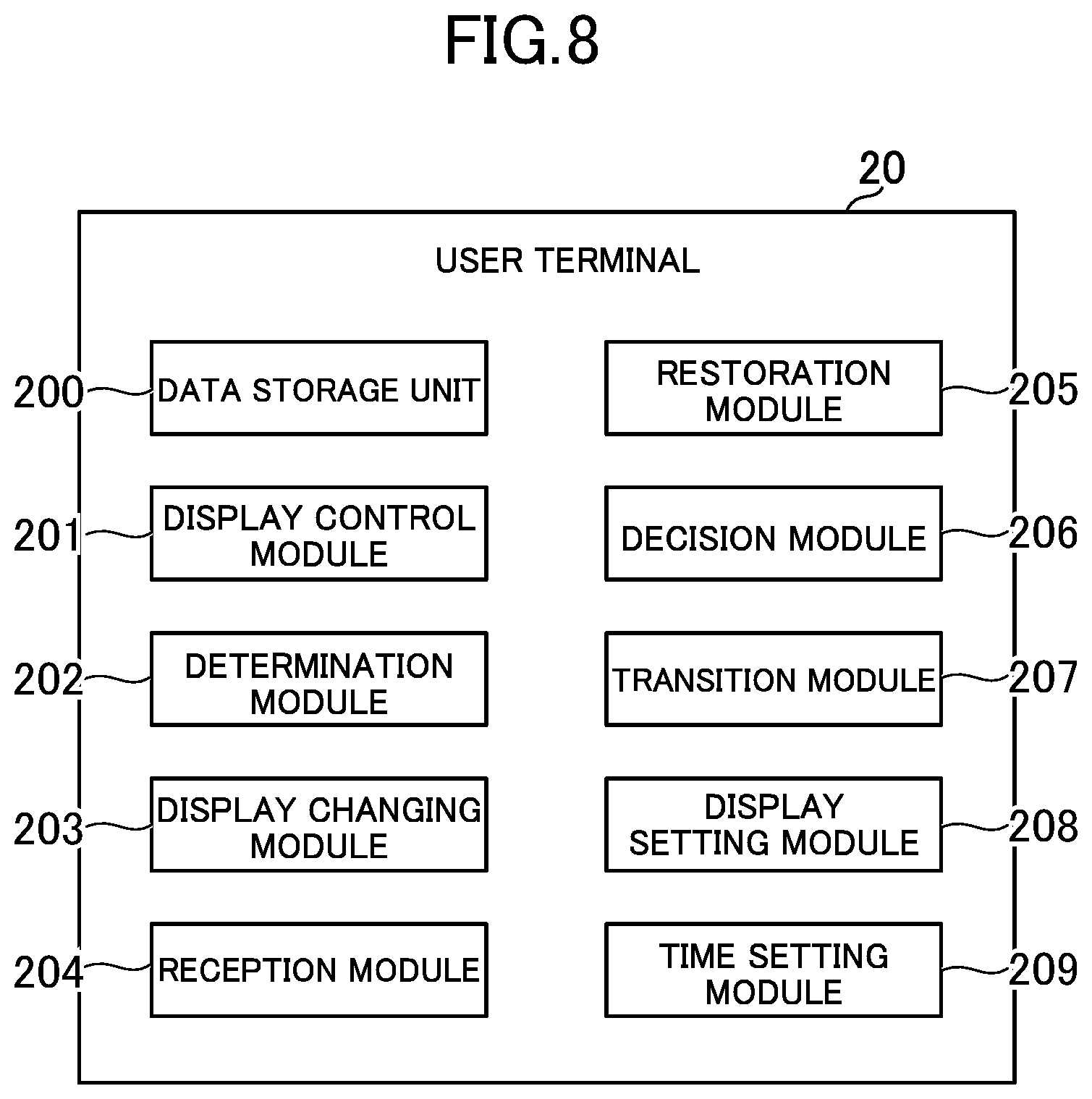 Patent US12417009 Figure 8 – Display control device for managing display of objects on a screen, display control method and program