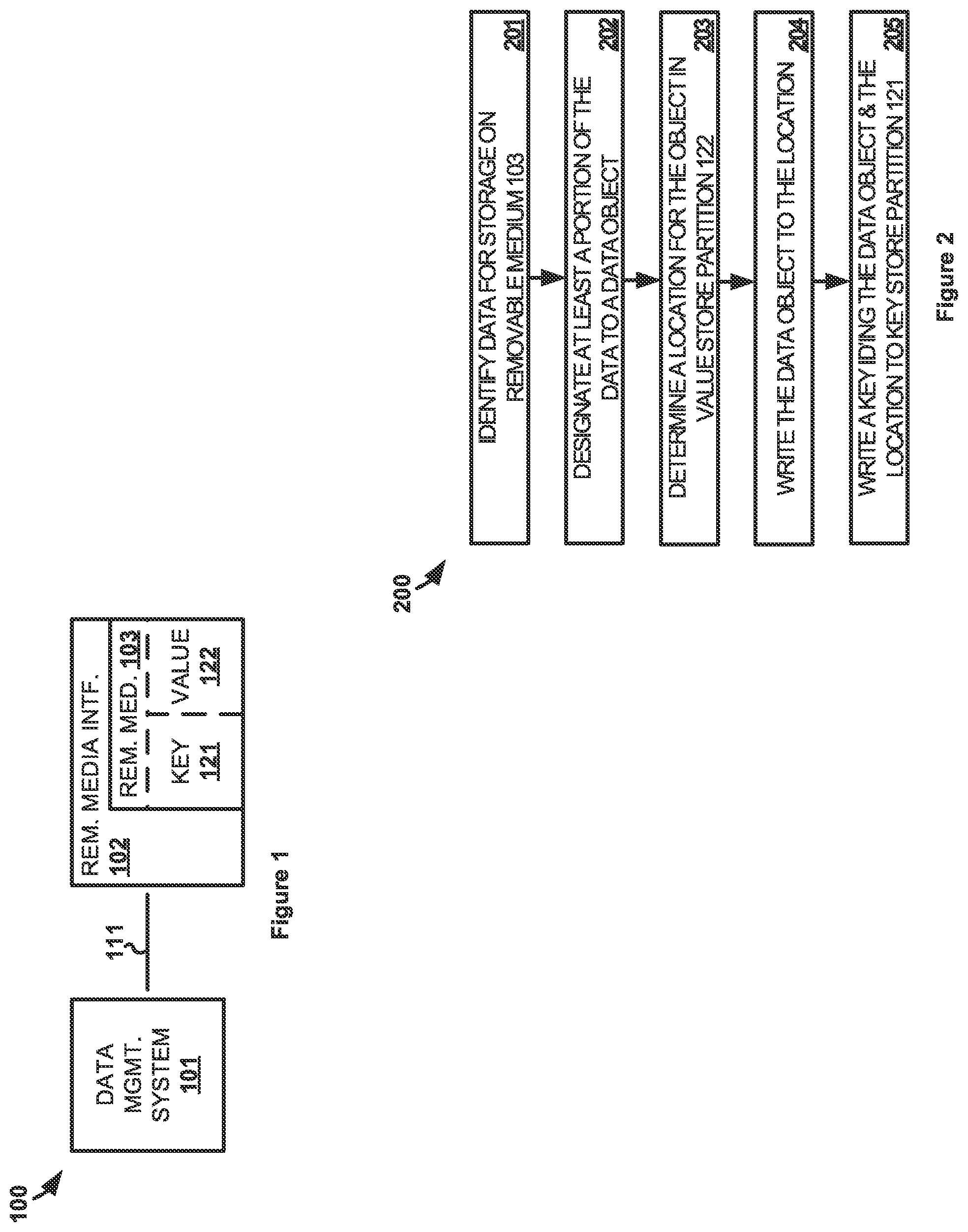 Patent US12417015 Figure 1 – Removable media based object store