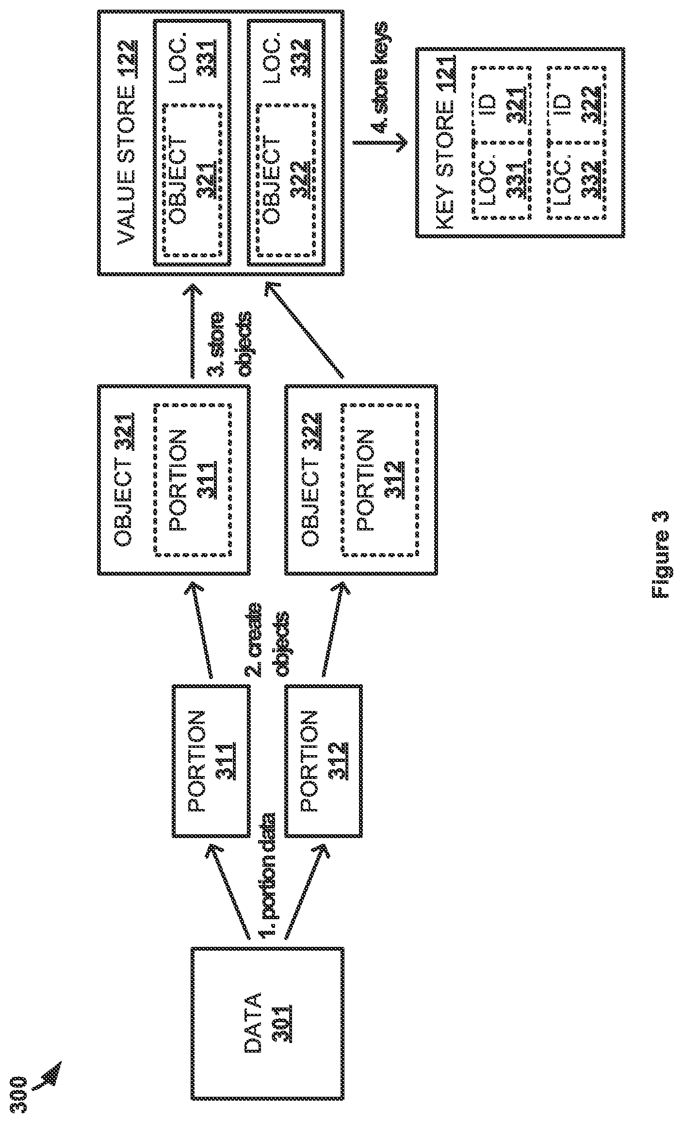 Patent US12417015 Figure 2 – Removable media based object store