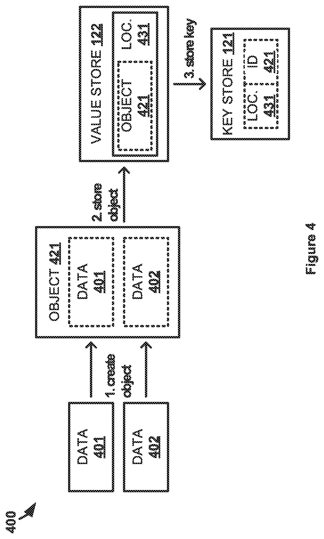 Patent US12417015 Figure 3 – Removable media based object store