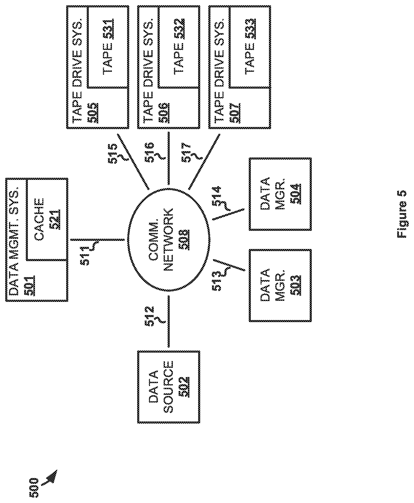 Patent US12417015 Figure 4 – Removable media based object store