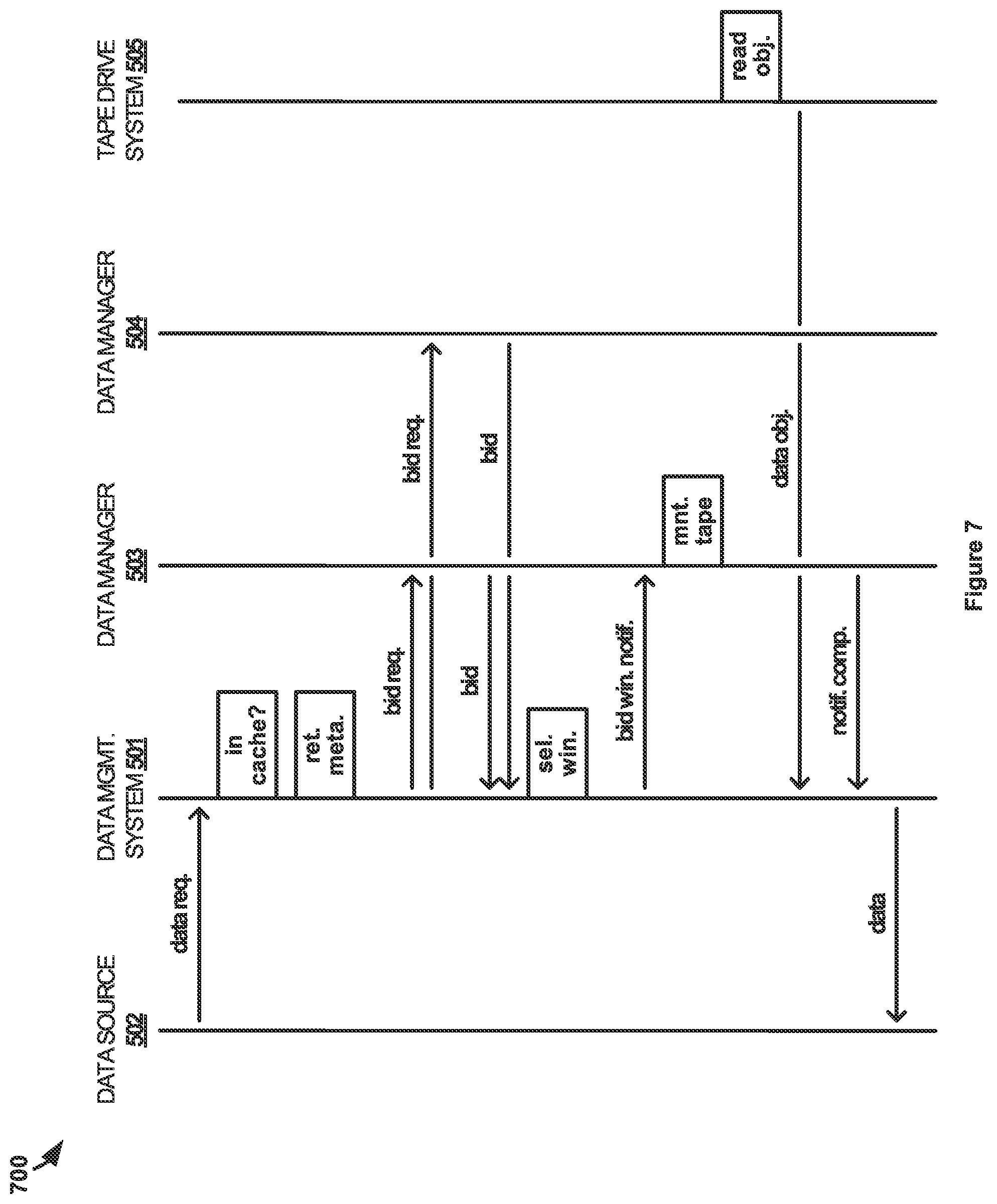 Patent US12417015 Figure 6 – Removable media based object store