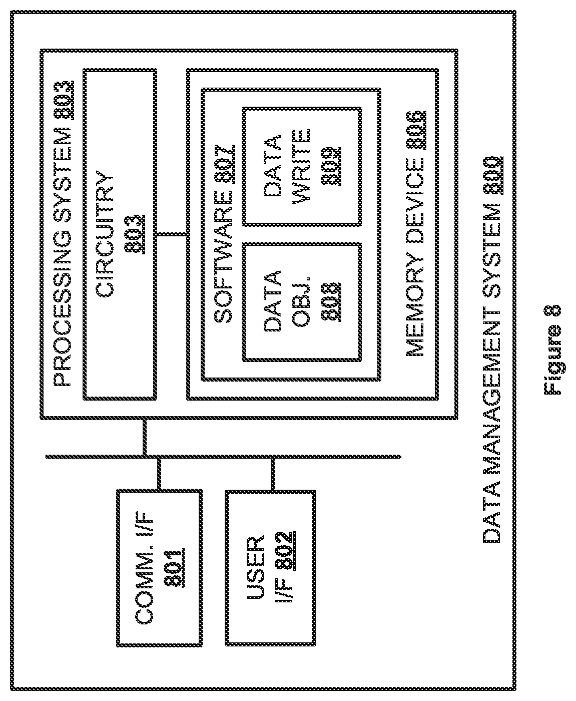 Patent US12417015 Figure 7 – Removable media based object store