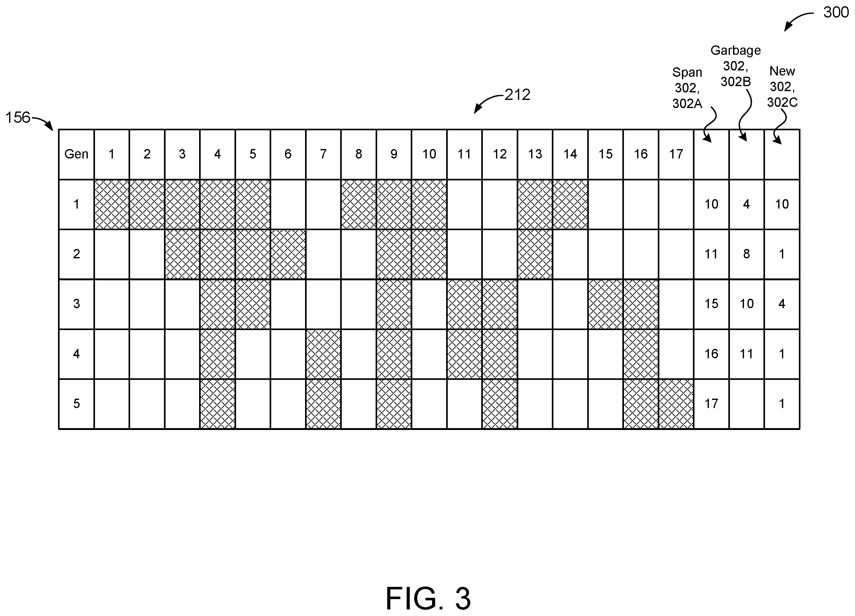 Patent US12417016 Figure 6 – Garbage-collection in log-based block devices with snapshots