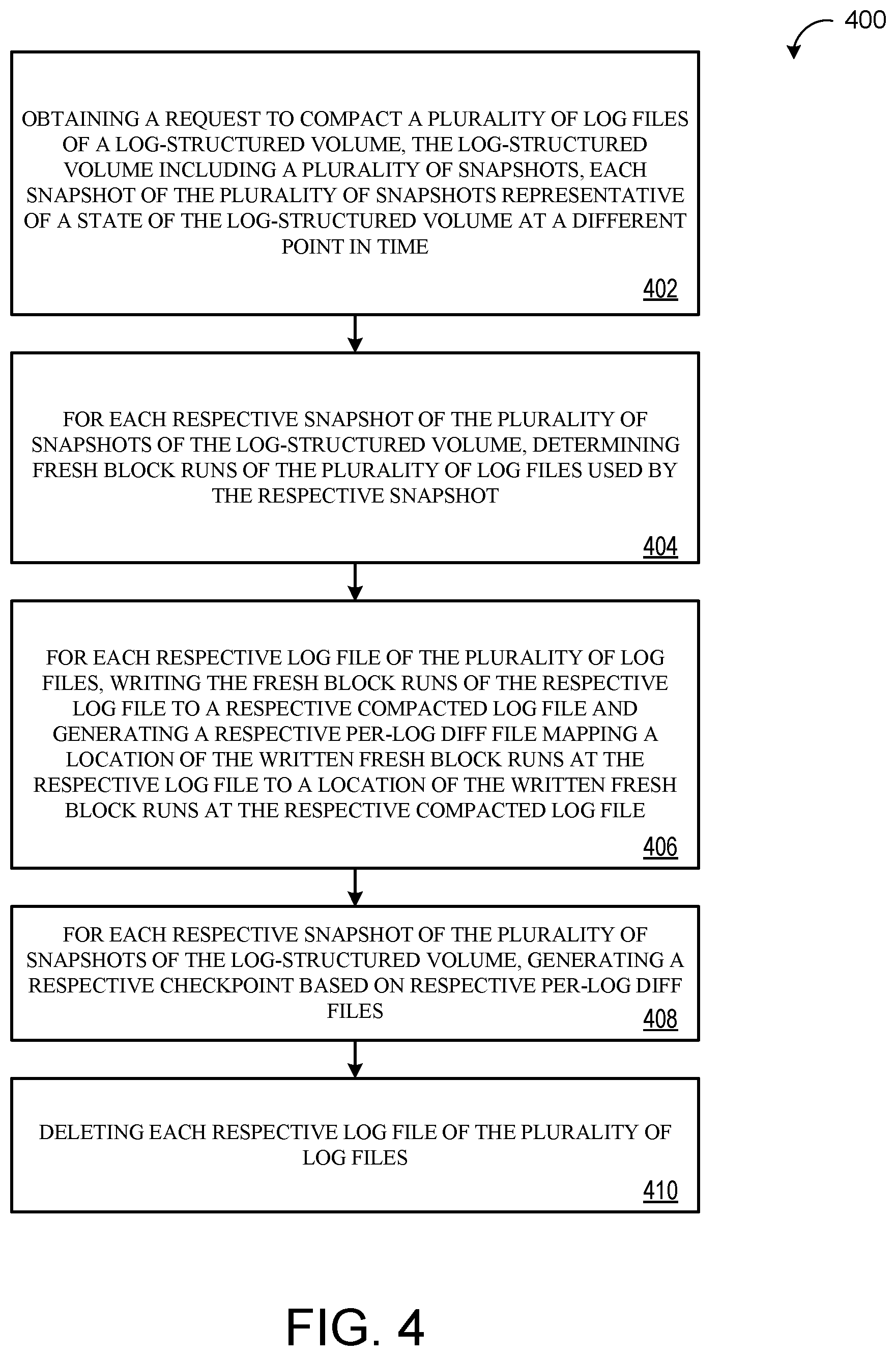 Patent US12417016 Figure 7 – Garbage-collection in log-based block devices with snapshots