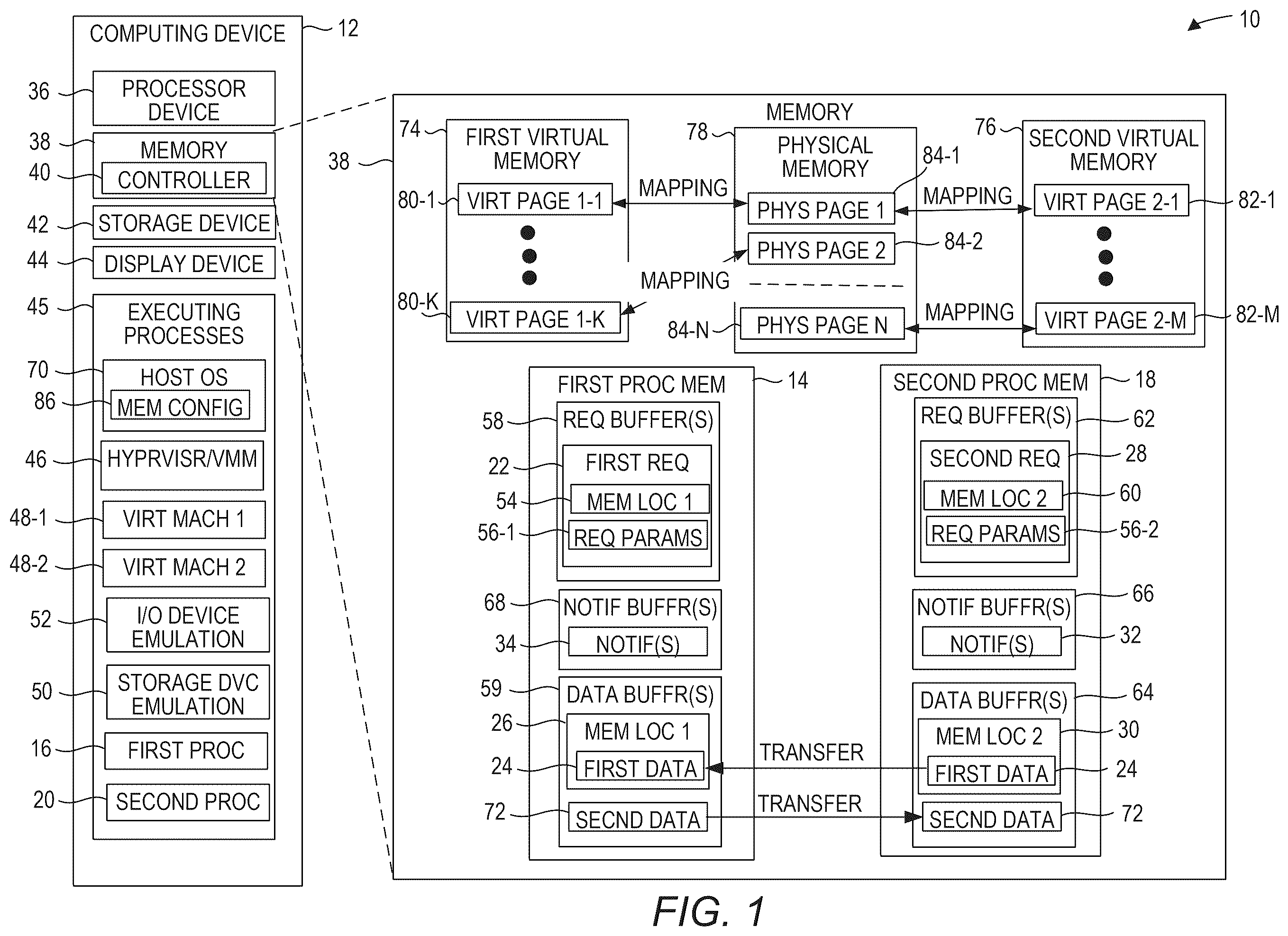 Patent US12417019 Figure 1 – Isolation of processes using shared memory for communication