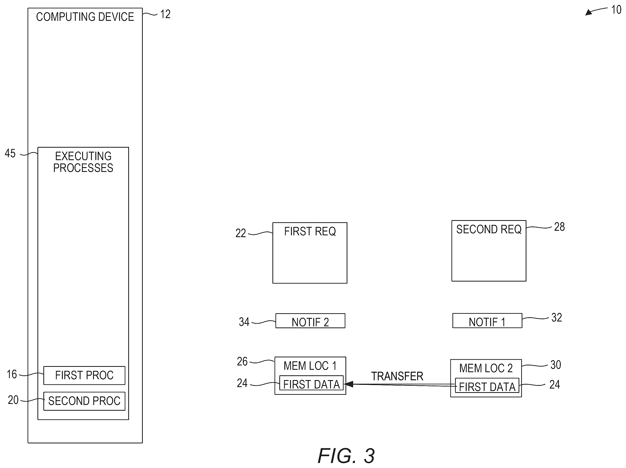 Patent US12417019 Figure 3 – Isolation of processes using shared memory for communication