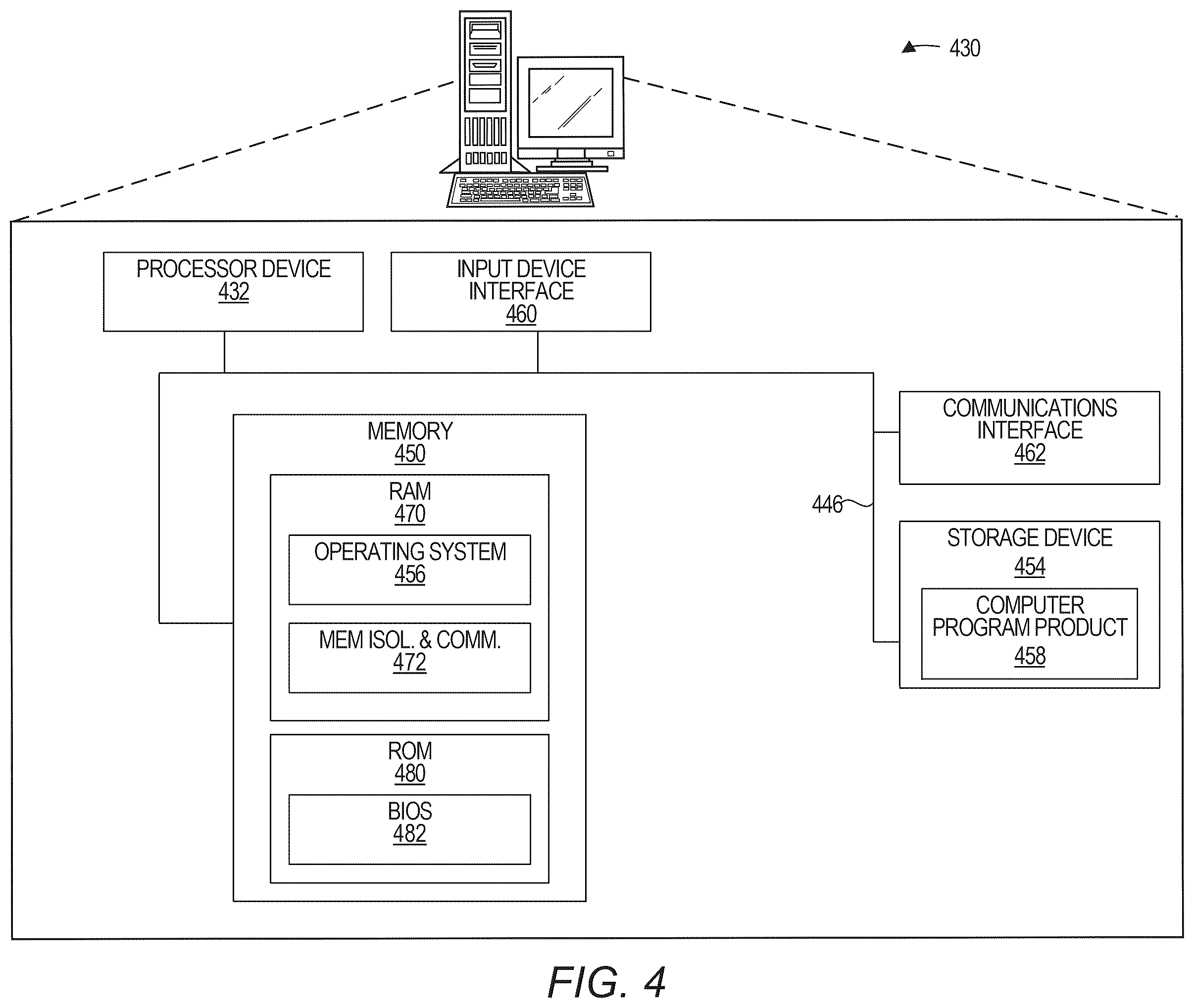 Patent US12417019 Figure 4 – Isolation of processes using shared memory for communication