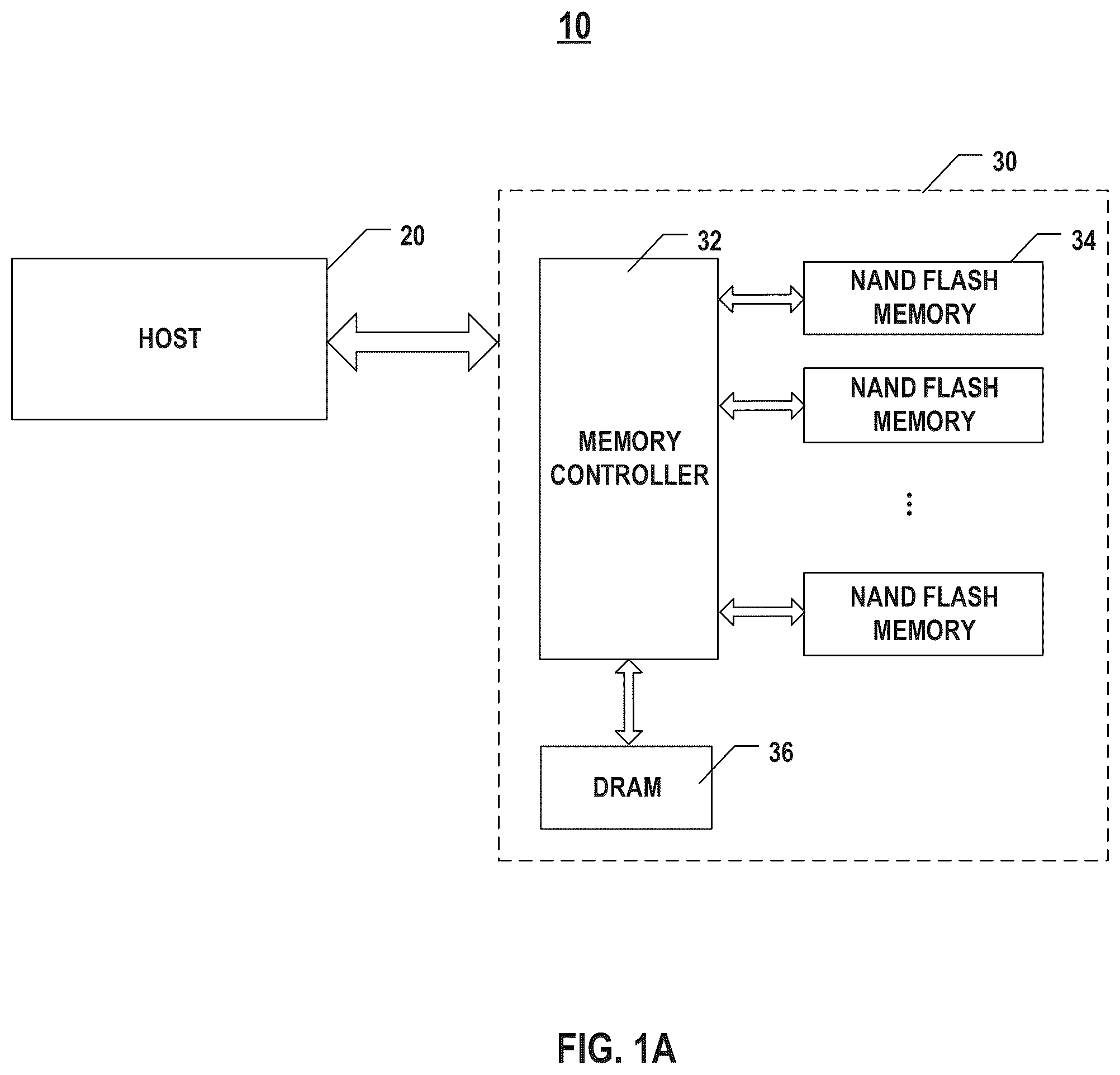 Patent US12417020 Figure 1 – Memory device, memory system, and method for data calculation with the memory device