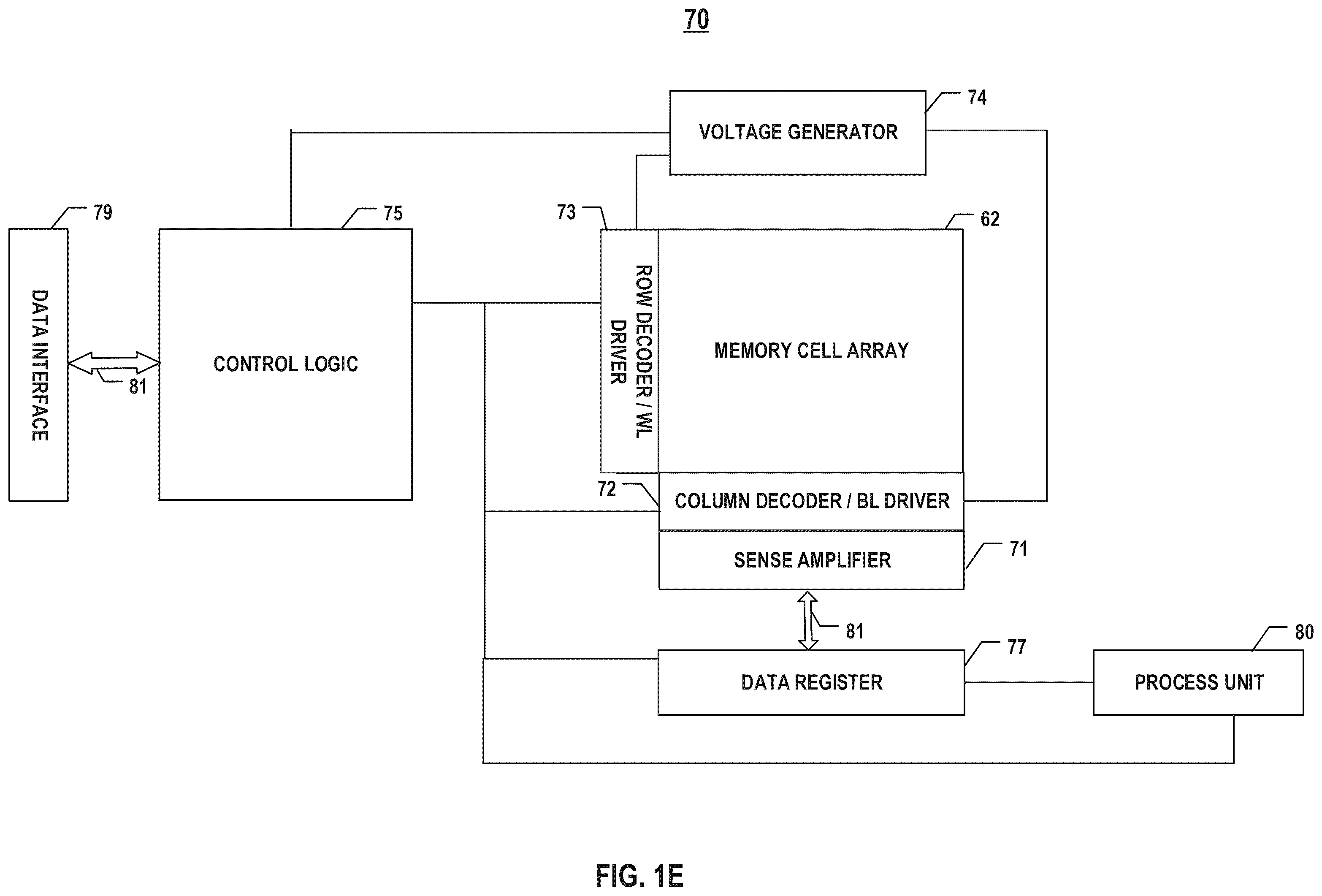 Patent US12417020 Figure 4 – Memory device, memory system, and method for data calculation with the memory device