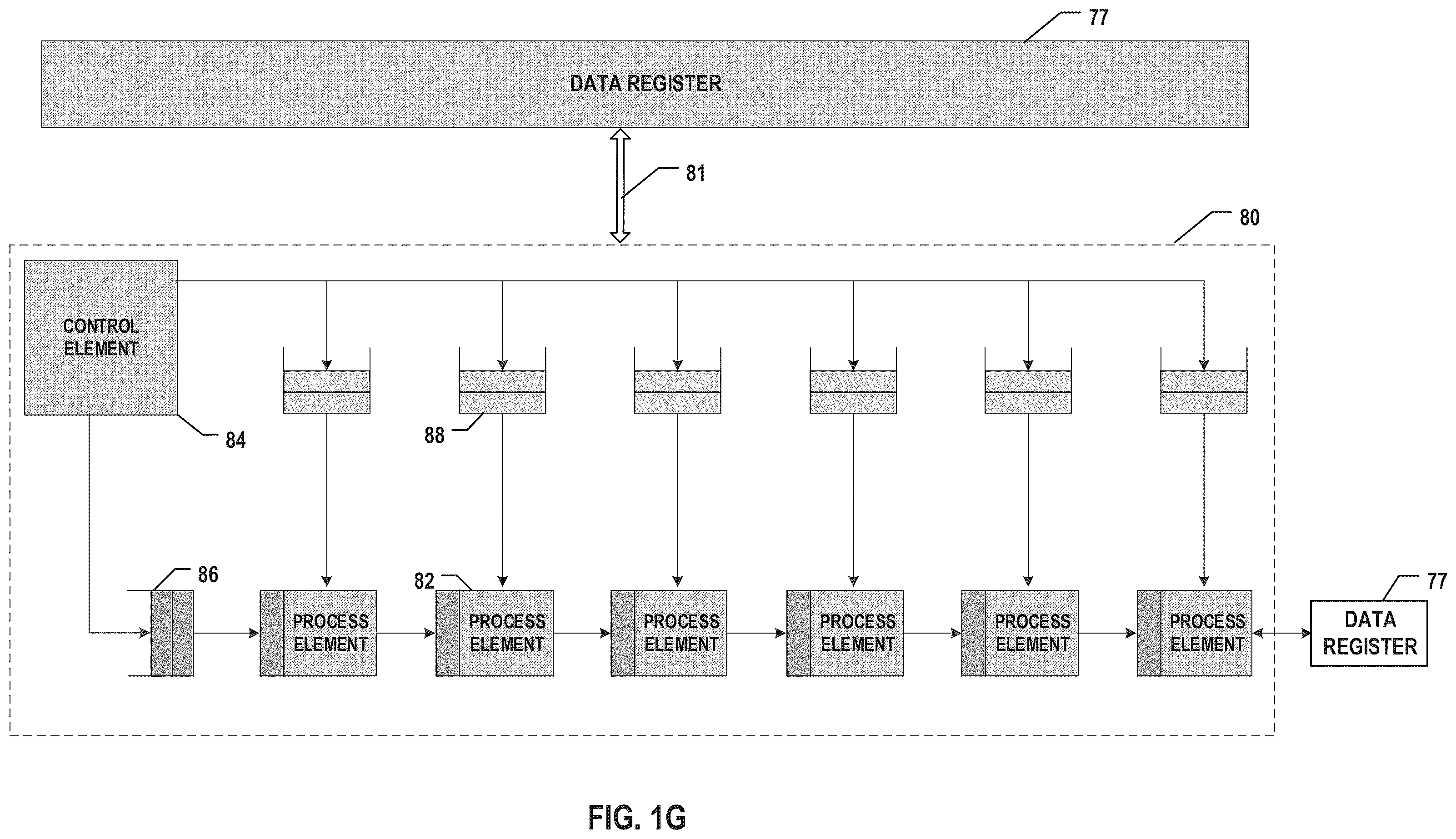 Patent US12417020 Figure 6 – Memory device, memory system, and method for data calculation with the memory device